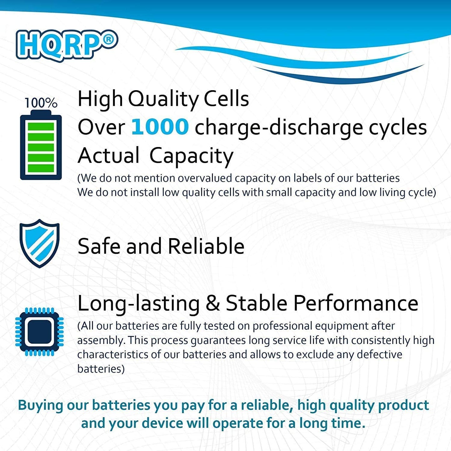 HQRP Battery Compatible with GolfBuddy Deca System GB2-BATT-PLU LP-A05-02 LP-A08-05 LP-C04-01 Size 41 x 36 x 8mm Golf-Buddy