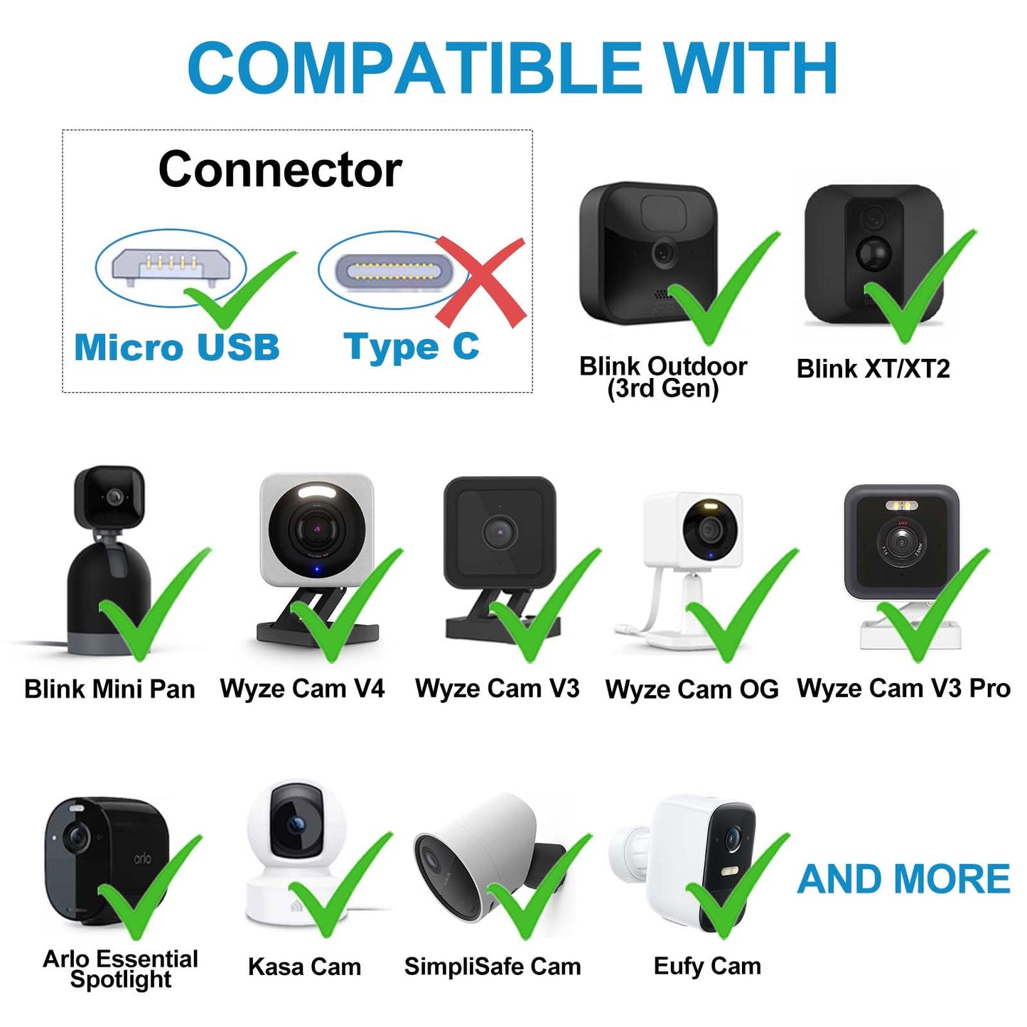 26FT Power Extension Cable Charger for Blink Outdoor(3rd Gen)/XT/XT2, Wyze Cam v4/v3/OG, Arlo Essential,Weatherproof Power Cord with Adapter