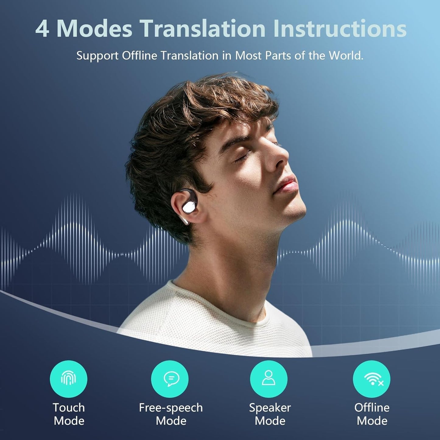 NUPLEA AI Translation Earbuds Real Time, 3-in-1 Translator Earbuds 144 Languages & Accents, Audifonos Traductores Inglés Español, Open Ear Headphones…