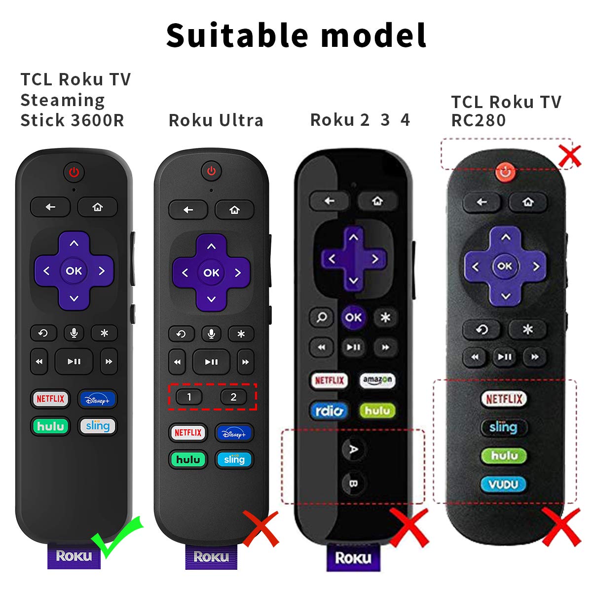 (4-Pack) for 3600R TCL Roku TV Stick Remote Case Cover,TOLUOHU for TCL Roku Remote Control,Cover Roku Express Skin Sleeve Silicone Shockproof