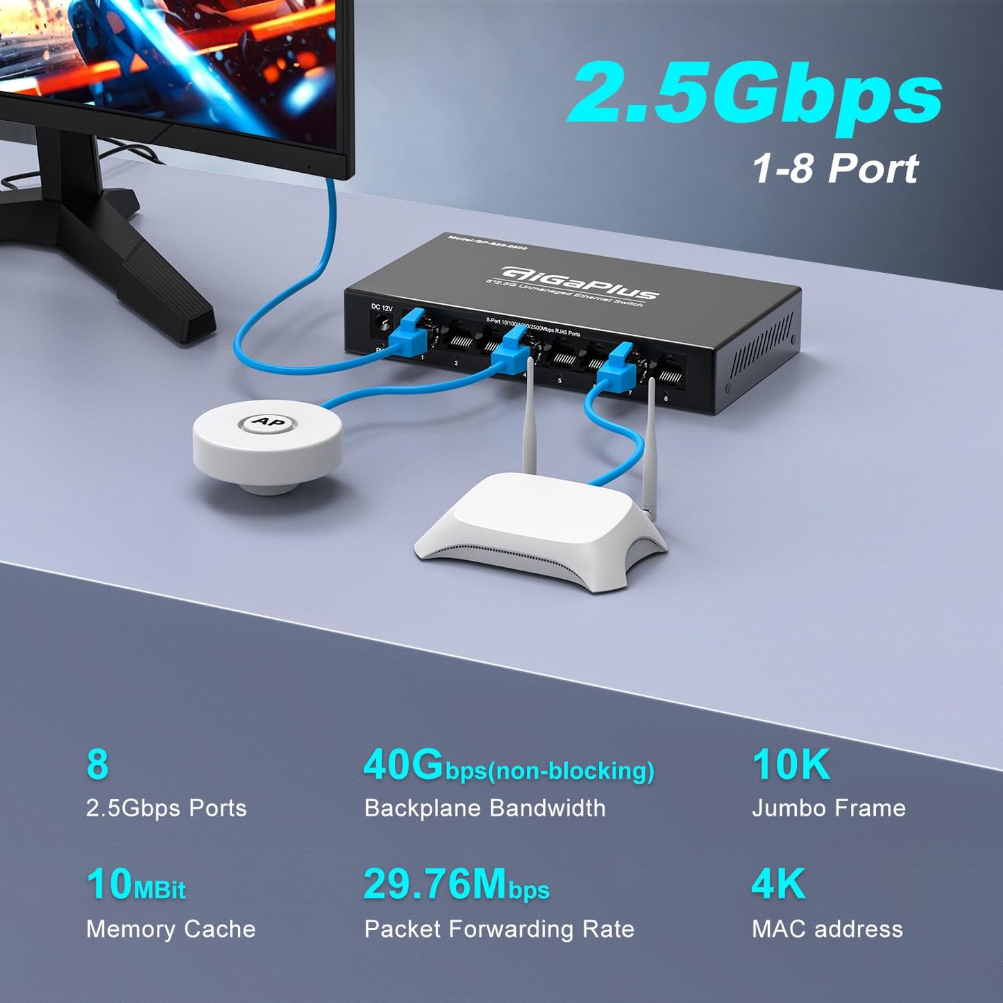 8 Port 2.5Gb Unmanaged Ethernet Switch with 8* 2.5G Base-T Ports. GiGaPlus 2.5Gbps Network Switch for 2.5Gbps NAS/PC, WiFi6 Router, Wireless AP
