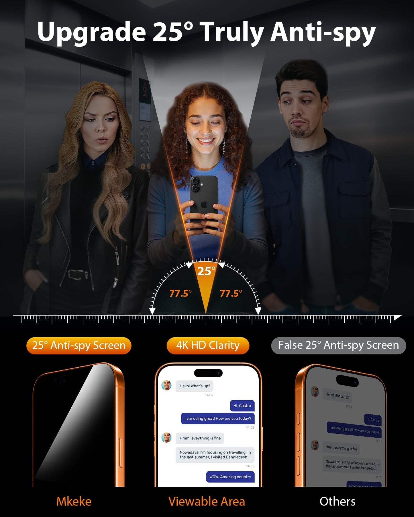 Mkeke for iPhone 17 Pro Privacy Screen Protector 3 Pack 25° Anti Spy 9H+ Tempered Glass Military-Grade Drop Protection Easy Installation Shockproof