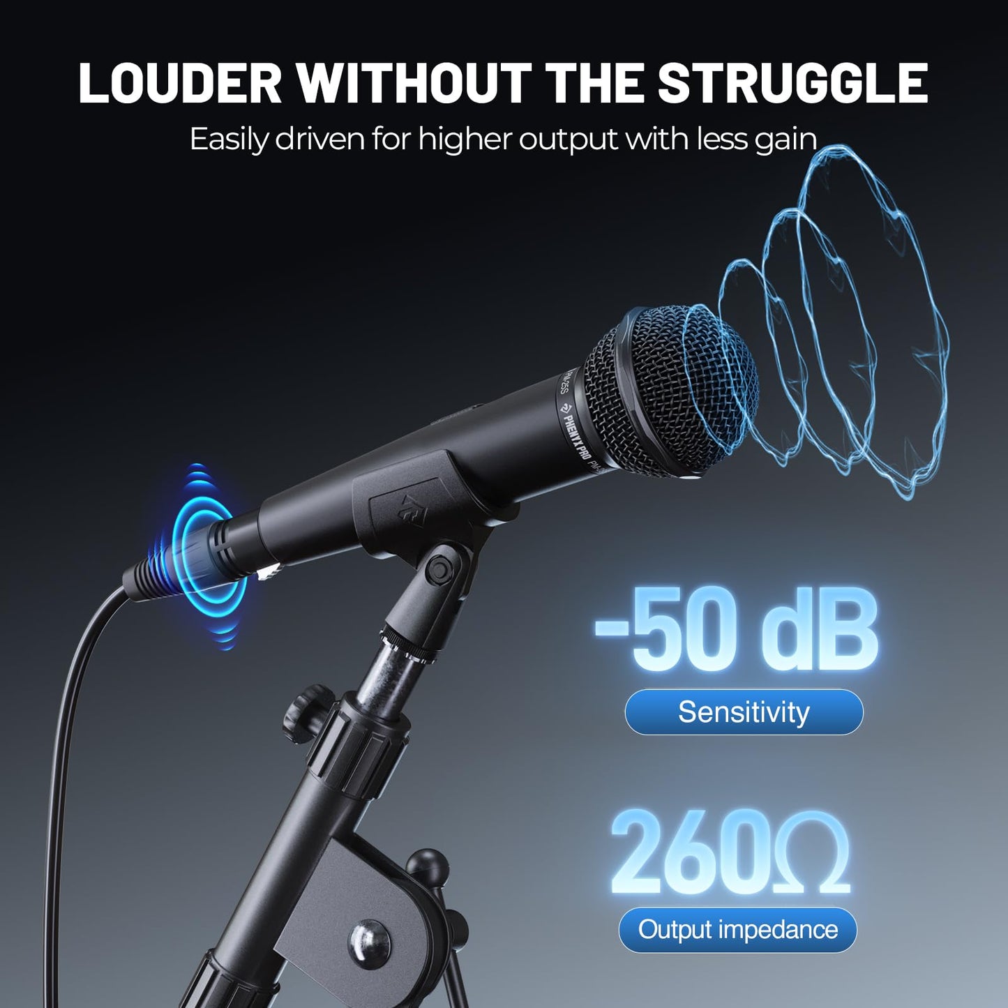 Phenyx Pro Dynamic Vocal Microphone, Cardioid Microphone with ON/Off Switch, 16.4 ft XLR Cable, Mic Clip, Storage Bag, Wired Handheld Mic for Singing