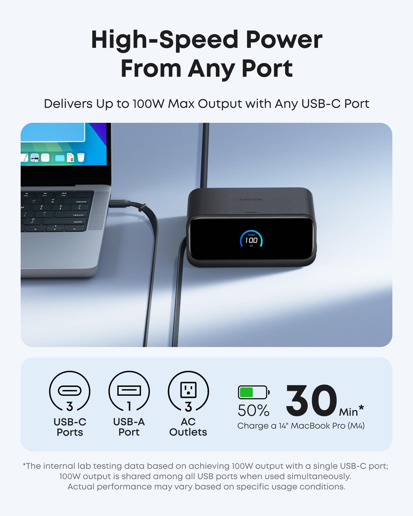 Anker Nano Charging Station, 100W 7-in-1 Power Strip, 2.3ft InstaCord Retractable Cable, Gaming Desk Accessories for Multiple Devices, 3 AC, 3 USB C