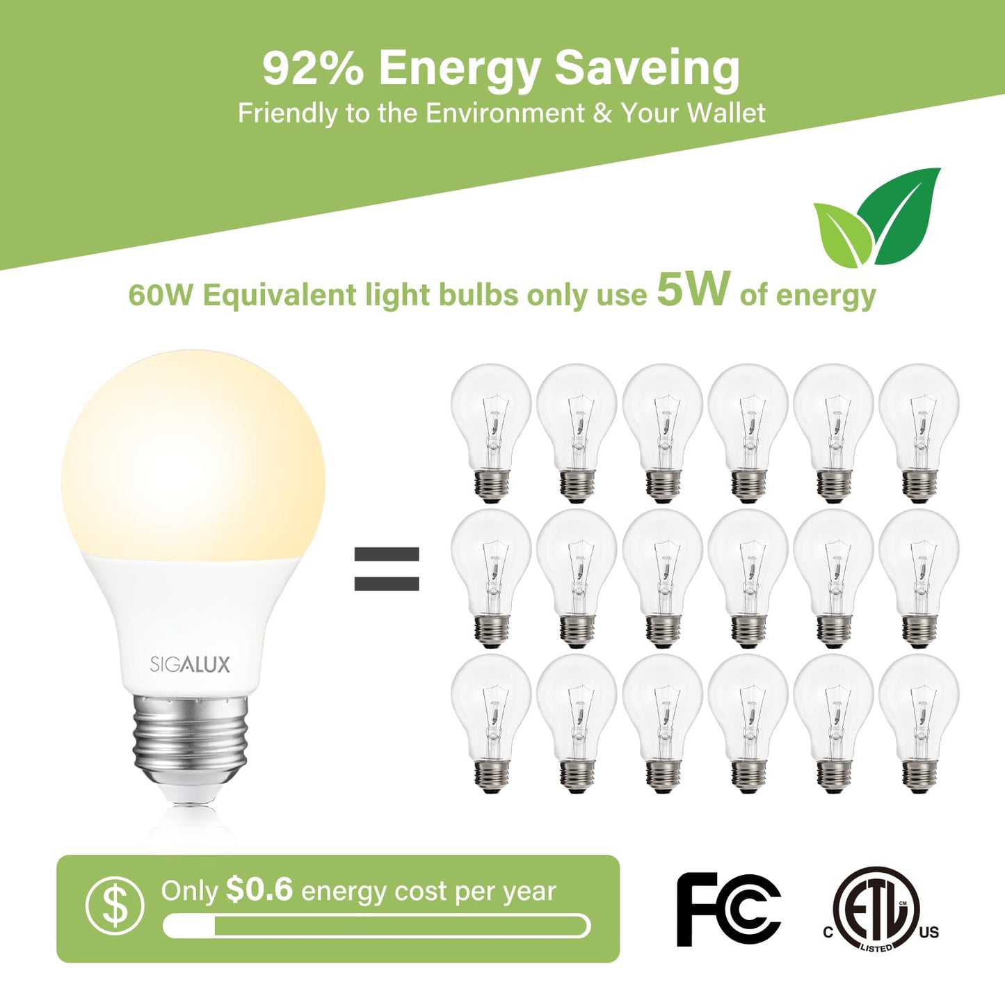 Sigalux EnergyPro, High-Efficiency LED Light Bulbs 60W Equivalent A19 2700K Warm Bulbs, Non-Dimmable Efficient 5W Soft White LED Bulb E26 Medium