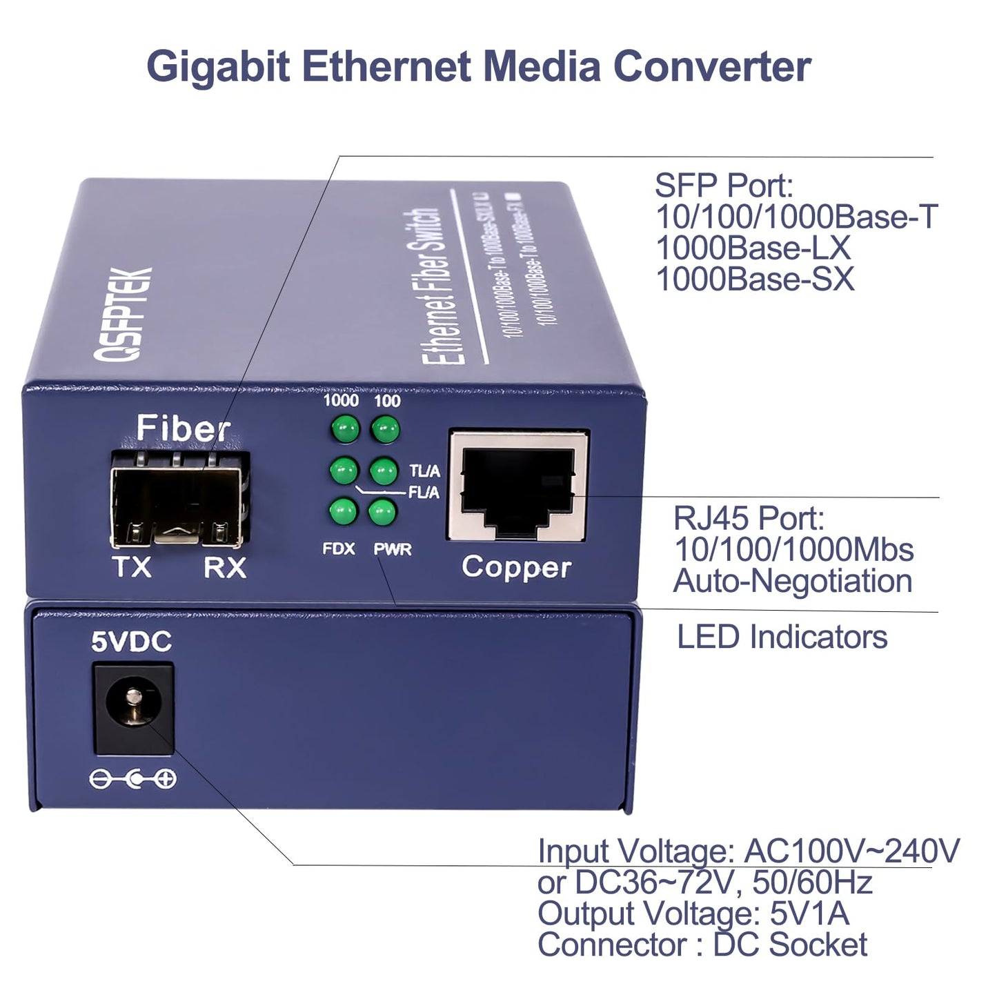QSFPTEK Gigabit Ethernet Media Converter with SFP Module, Multimode Dual LC Fiber, 1x 10/100/1000Base-T RJ45 to 1x 1000Base-SX SFP Slot Ethernet