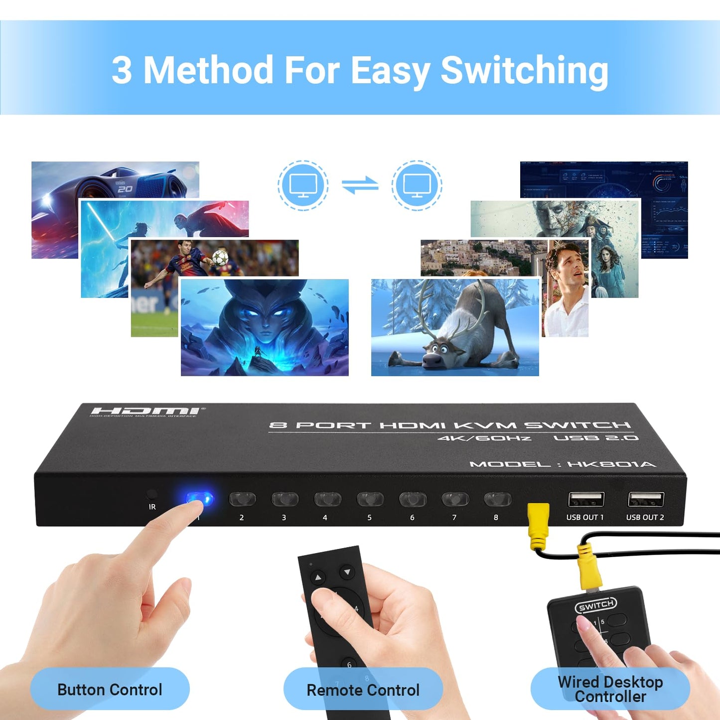 8 Port HDMI KVM Switch, 4K@60Hz 8 in 1 Out HDMI KVM Switch for 8 Computers Share 1 HD Monitor and 4 USB Devices, Including 8 HDMI Cables and Remote