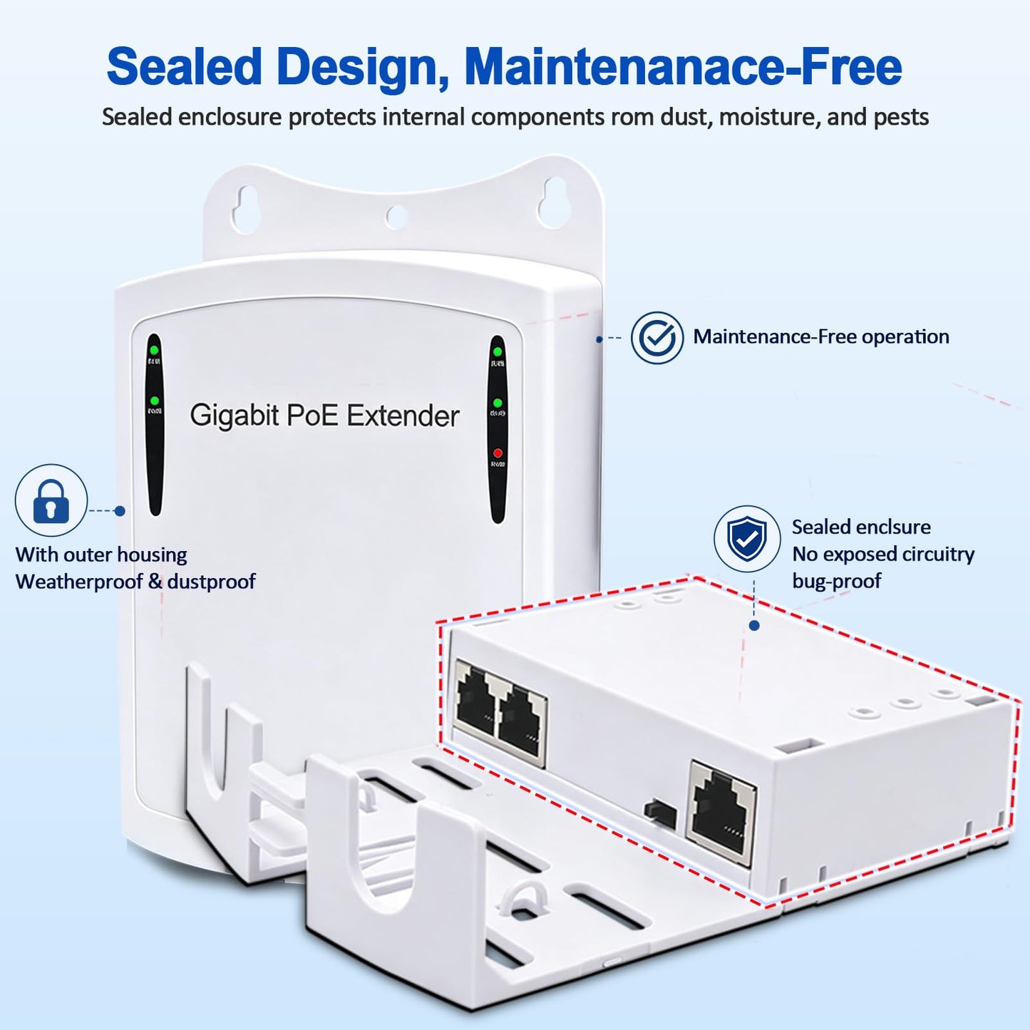 Gigabit PoE Extender Outdoor, PoE Passthrough Switch Split 1 PoE into 2