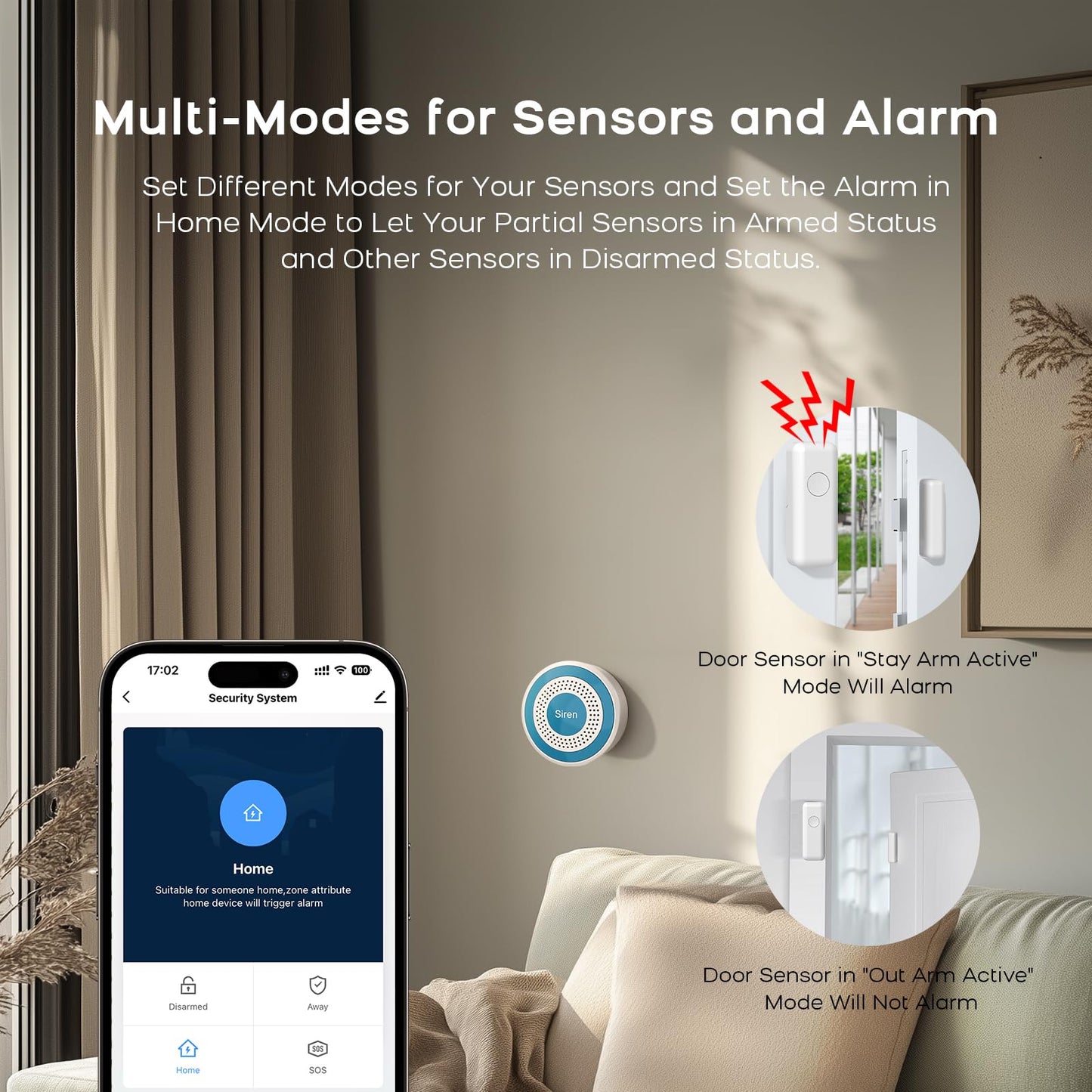 PGST Wireless Alarm System,Smart Home Security System with Tuya App Alerts,5 Pieces Door Alarms Kits Siren Hub with Door/Motion Sensors,Remote,Easy