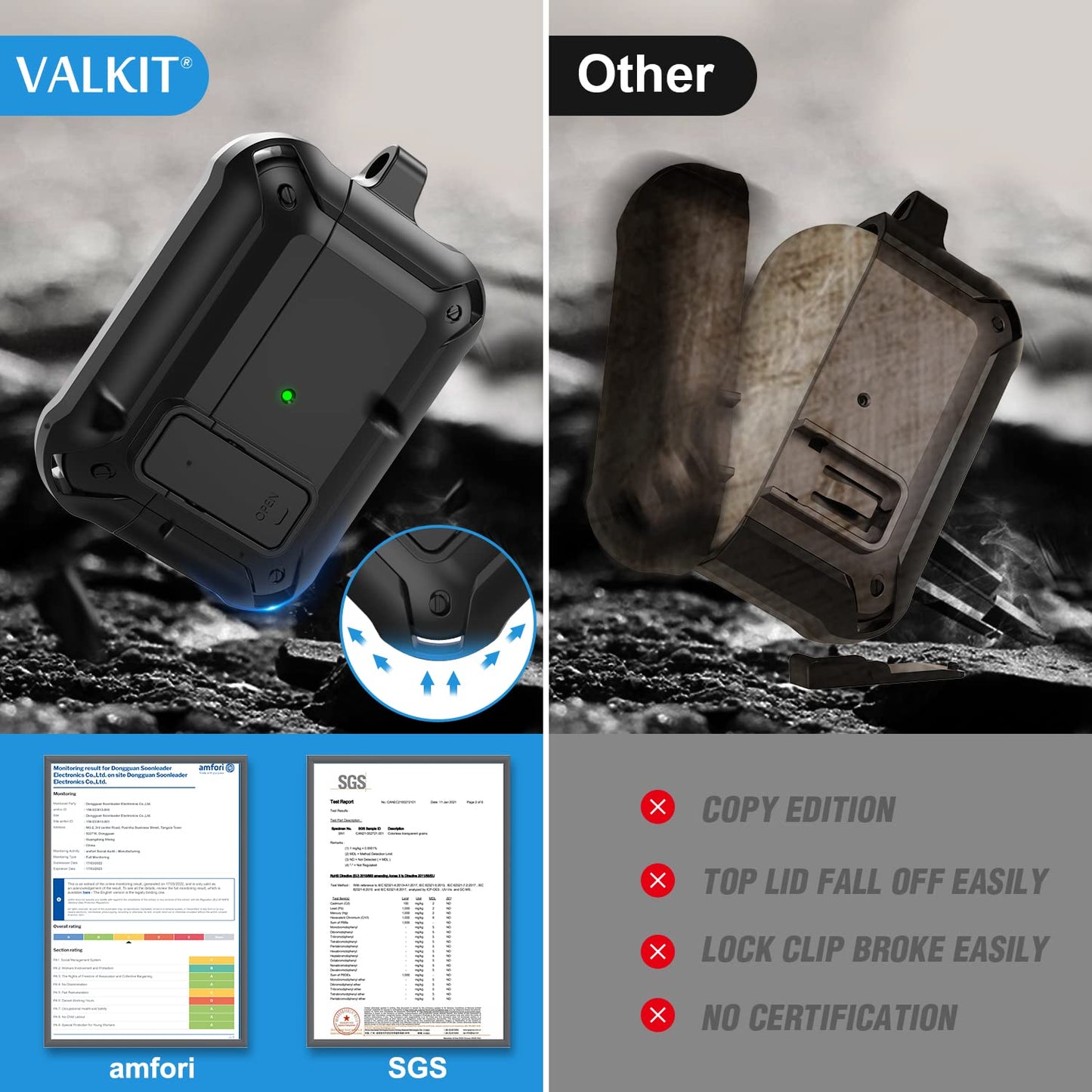 Valkit for Airpods Pro 2 Case Cover with Lock, Military Full-Body AirPod Pro Case Hard with Keychain Cool Airpods Pro 2nd/1st Generation Case for Man