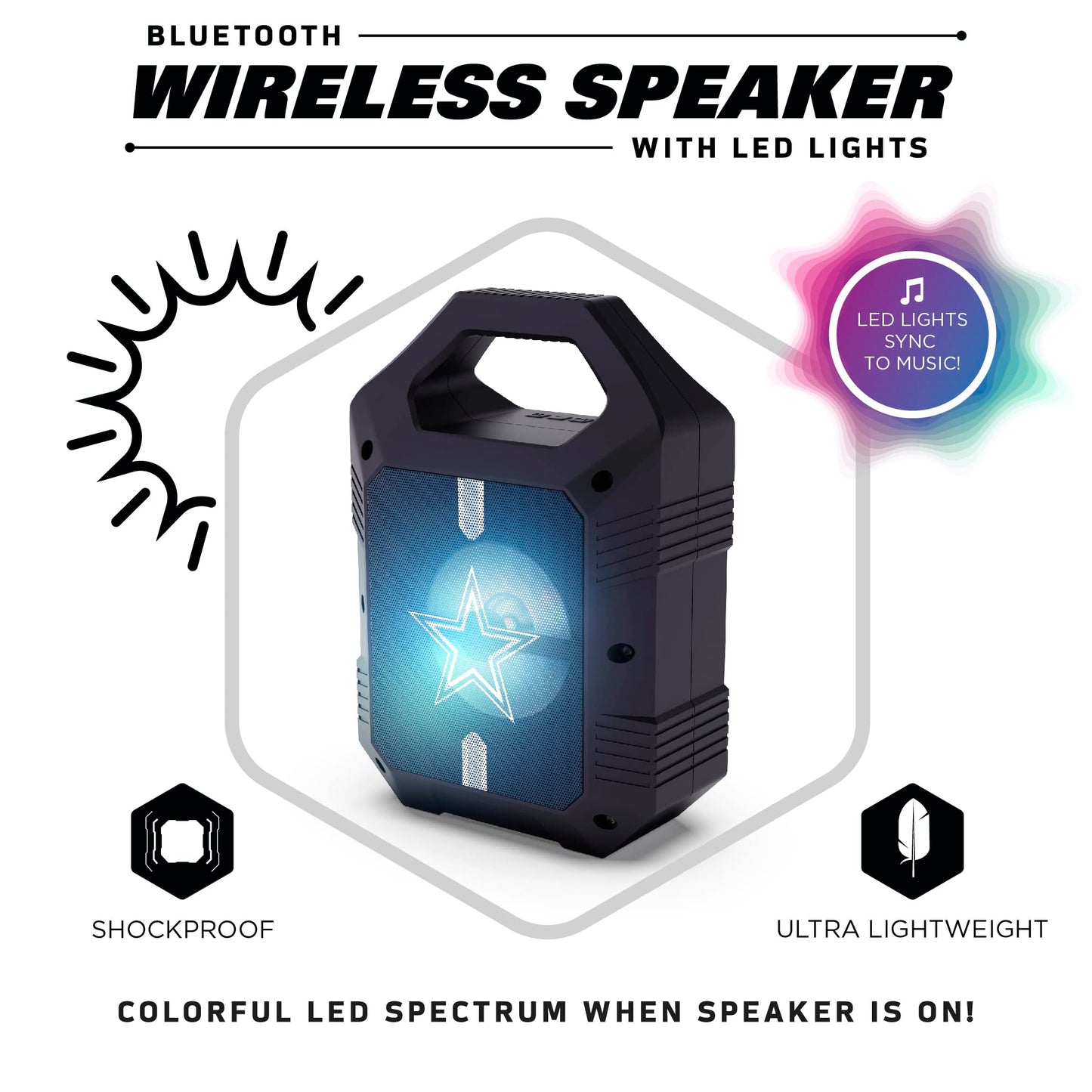 SOAR NFL ShockBox XL LED Wireless Bluetooth Speaker, Seattle Seahawks