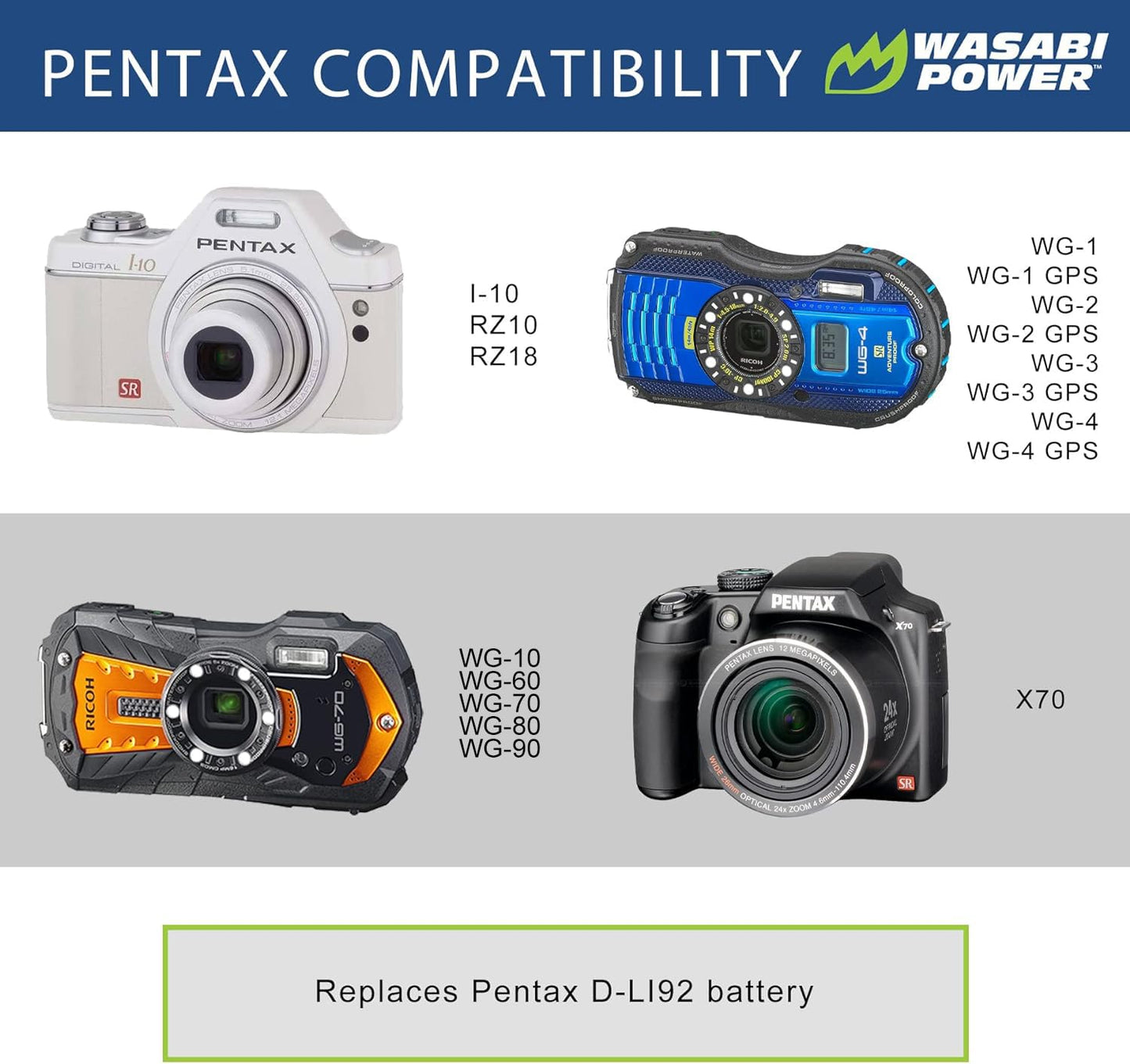 Wasabi Power Battery (2-Pack) and USB-C Charger for Ricoh Pentax D-LI92 and Ricoh Pentax Optio I-10, RZ10, RZ18, WG-1, WG-1 GPS, WG-2, WG-2 GPS, WG-3