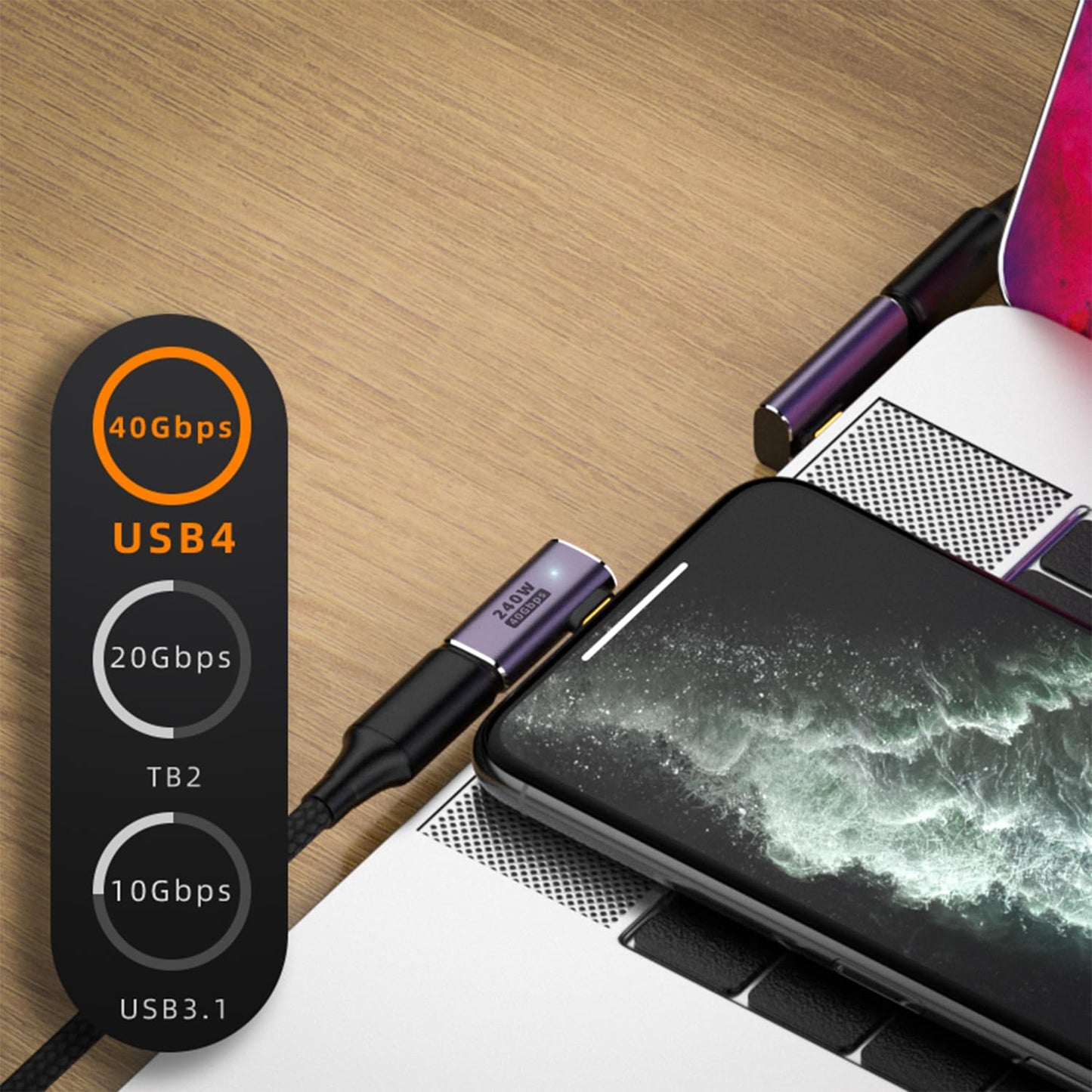 Cellet 90° Right Angle USB-C Adapter, 240W PD Fast Charging, 40Gbps Data Transfer, 4K@240Hz, 2-Pack