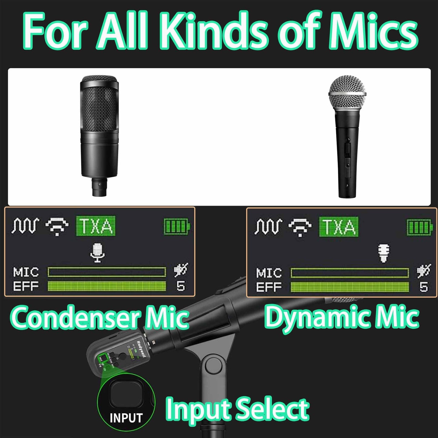 Wireless XLR Transmitter and Receiver 2.4G for Dynamic Condenser Microphone with Noise Reduction, Reverb, 48V, Mute