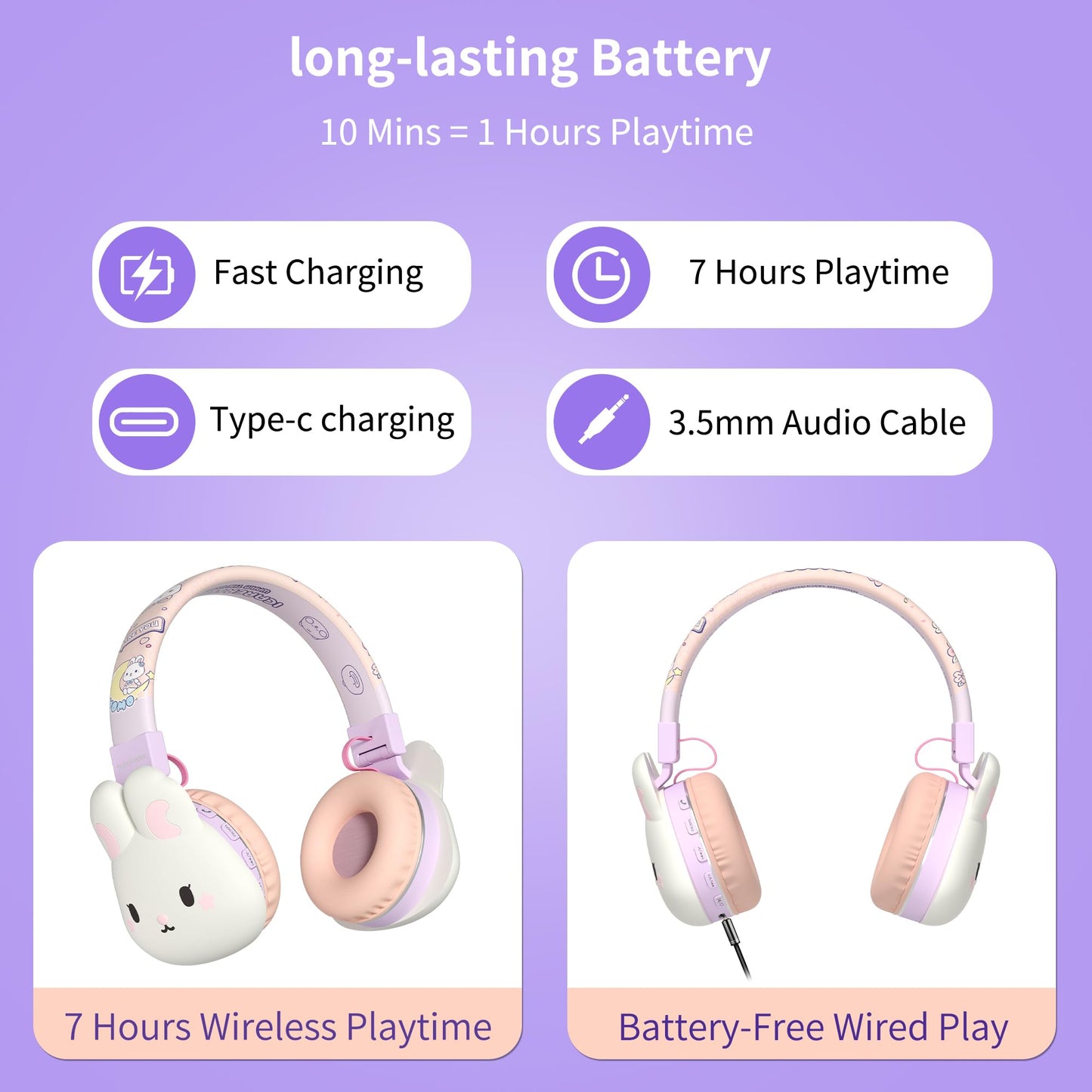 YLFASHION Kids Bluetooth Headphones, 85dB Volume Limit, Ultra-Soft Over-Ear, Built-in Mic, Foldable,Cartoon Animal Design, Suitable for School…