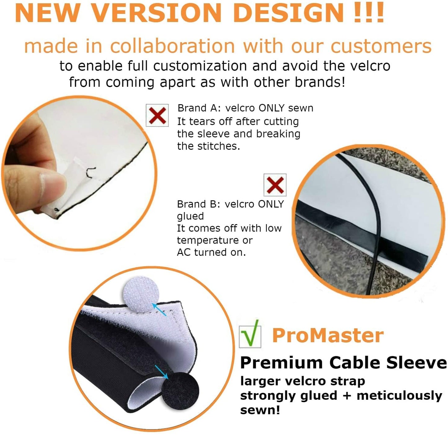 Premium 120" Cable Management Sleeve, Best Cords Organizer for TV On Wall, Computer, Office, DIY Adjustable Reversible Black and White Neoprene Cord