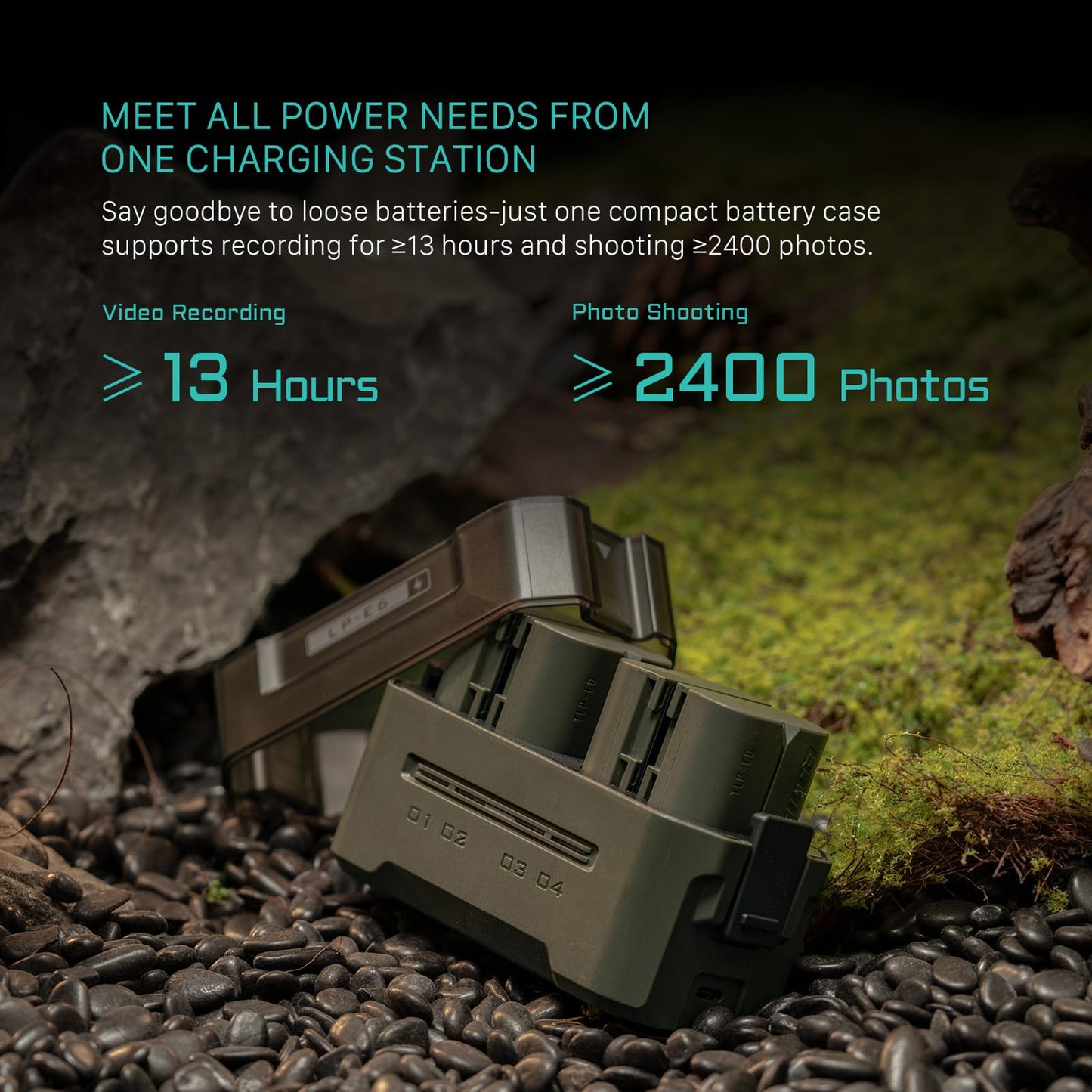 Tilta LP-E6P Charging Station Battery Kit, 4-Slot 45W PD USB-C Fast Charger | Compatible with Canon LP-E6 LP-E6P Cameras | Compact Portable Travel