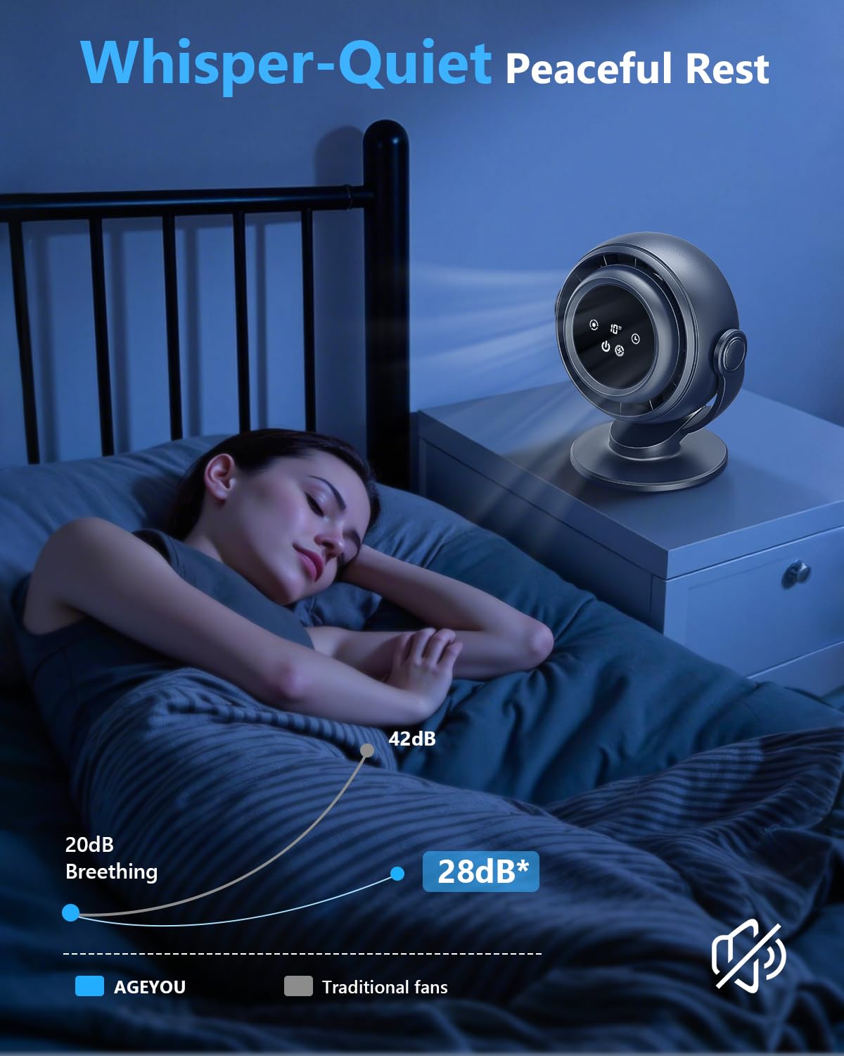 AGEYOU Desk Fan for Office, 90°Oscillating Fan with 6000mAh Rechargeable, 10 Speeds 4H Timer 270°Tilt Adjustment, 29dB Ultra-Quiet Portable Personal