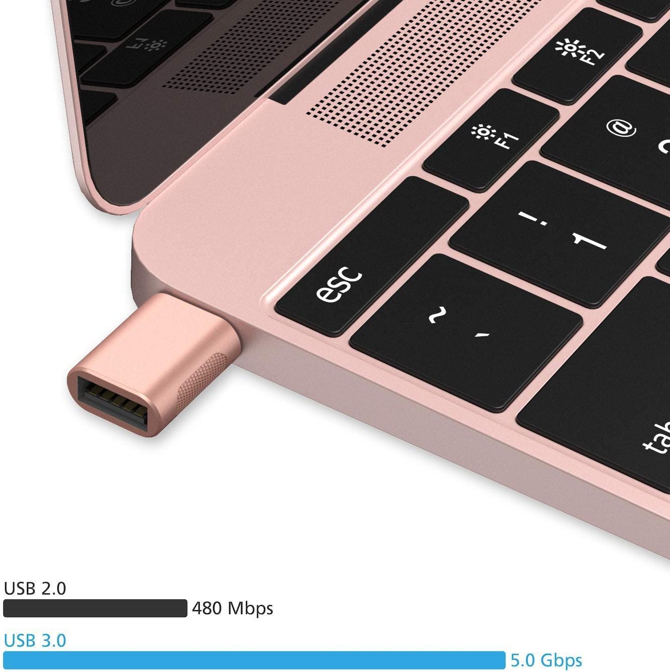 BEYEE USB C Adapter (2 Pack),High-Speed Data Transfer, USB-C to USB 3.0 Female Adapter for MacBook Pro 2020, iPad Pro 2020, Samsung Notebook 9,Dell…