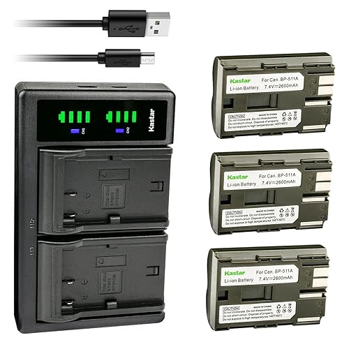 Kastar 3-Pack Battery Charger Replacement for Canon BP-508, BP-511, BP-512, BP-514, BP-522, BP-535, Canon CB-5L, CG-580 Charger, Battery Grip BG-E2N