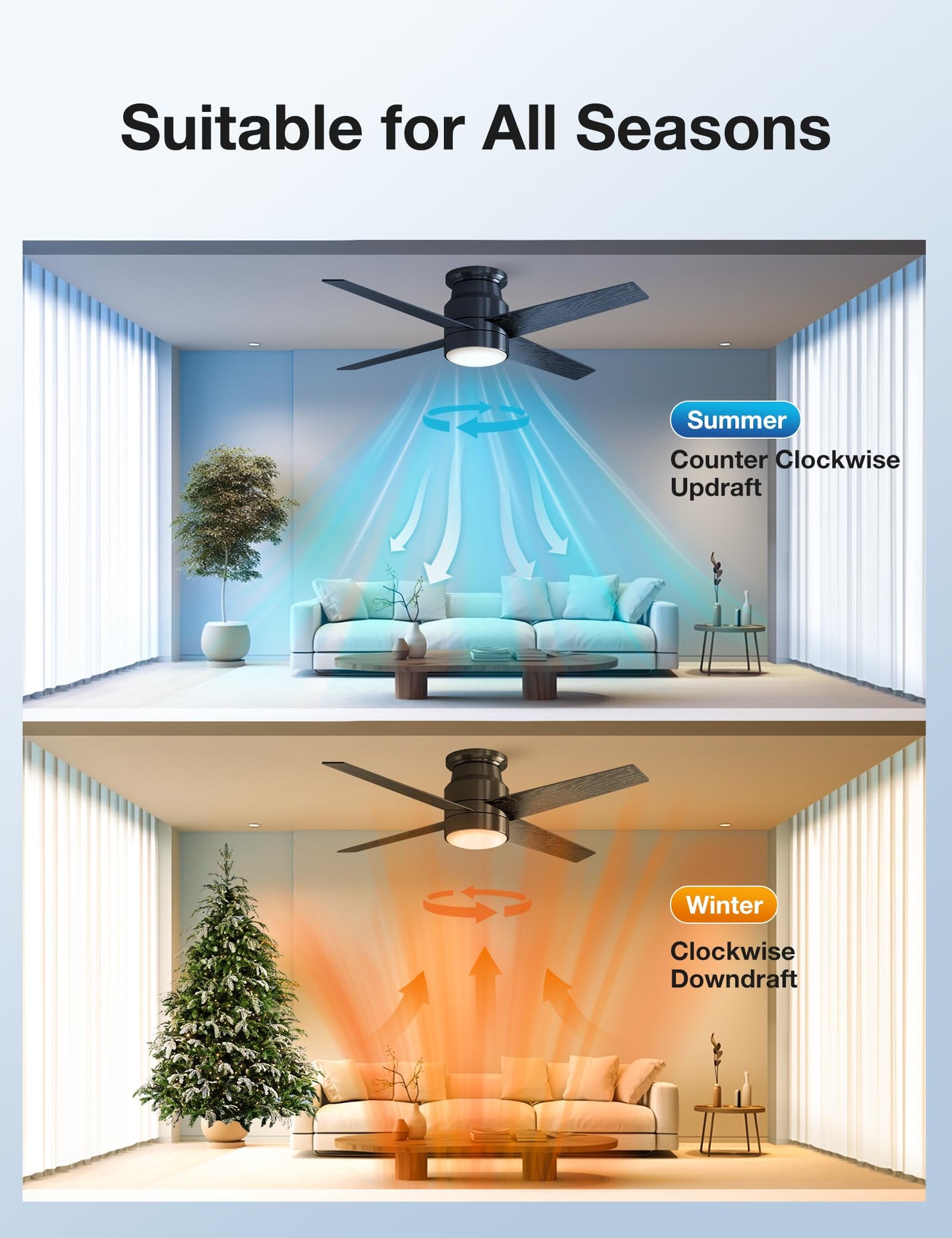 warmiplanet Flush Mount Ceiling Fans with Lights and Remote Control, 52-Inch, Black, 4-Blades
