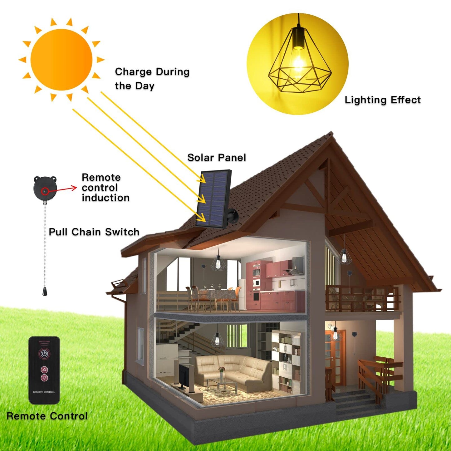 YUMAMEI Solar Pendant Lights, Solar Powered Shed Light with Pull Cord and Remote for Outdoor Indoor, Solar Chandelier, Gazebo Lights with Adjustable