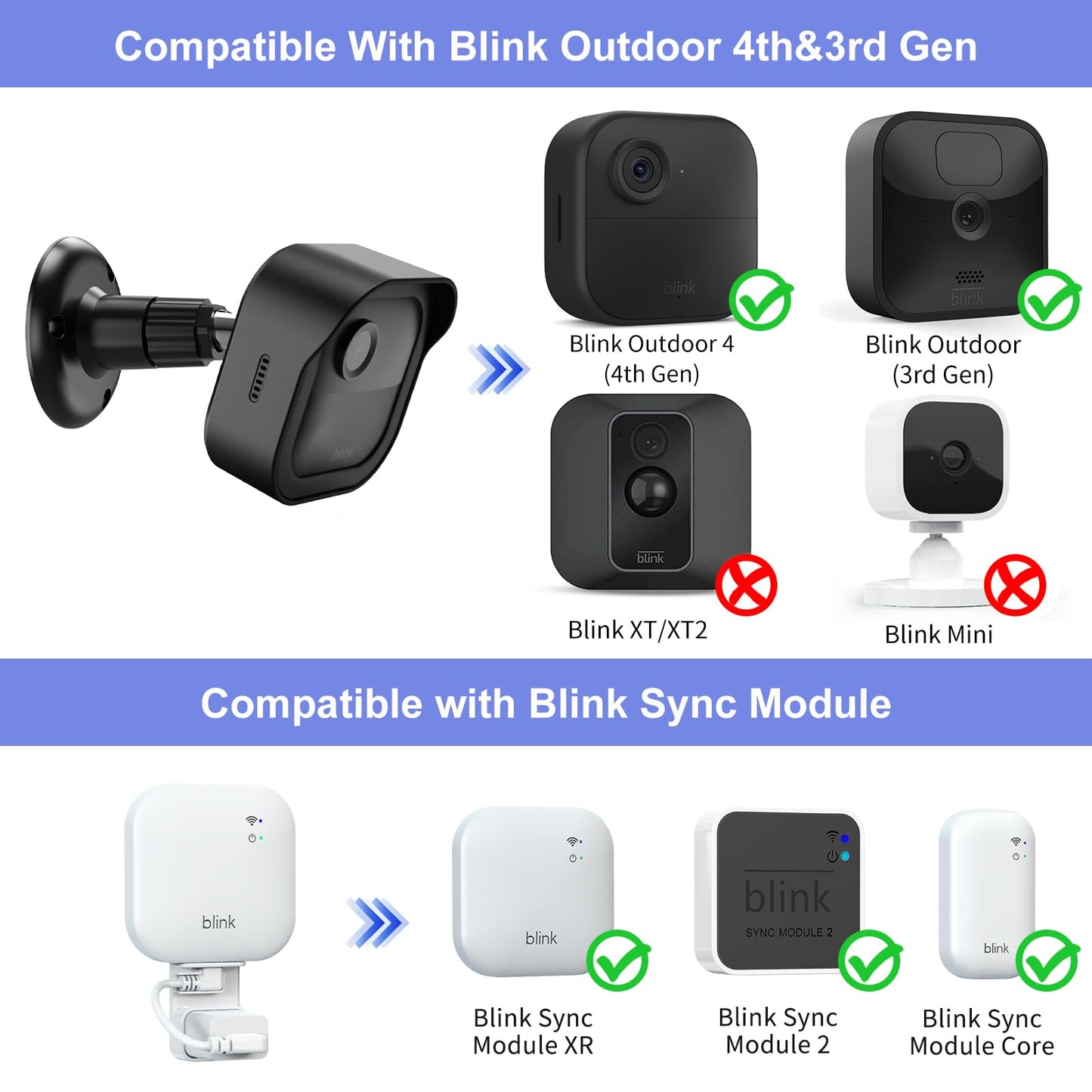 Blink Outdoor 4 (4th Gen) Wall Mount, Weatherproof Protective Cover and 360 Degree Adjustable Mount with Blink Sync Module Mount for Blink Outdoor