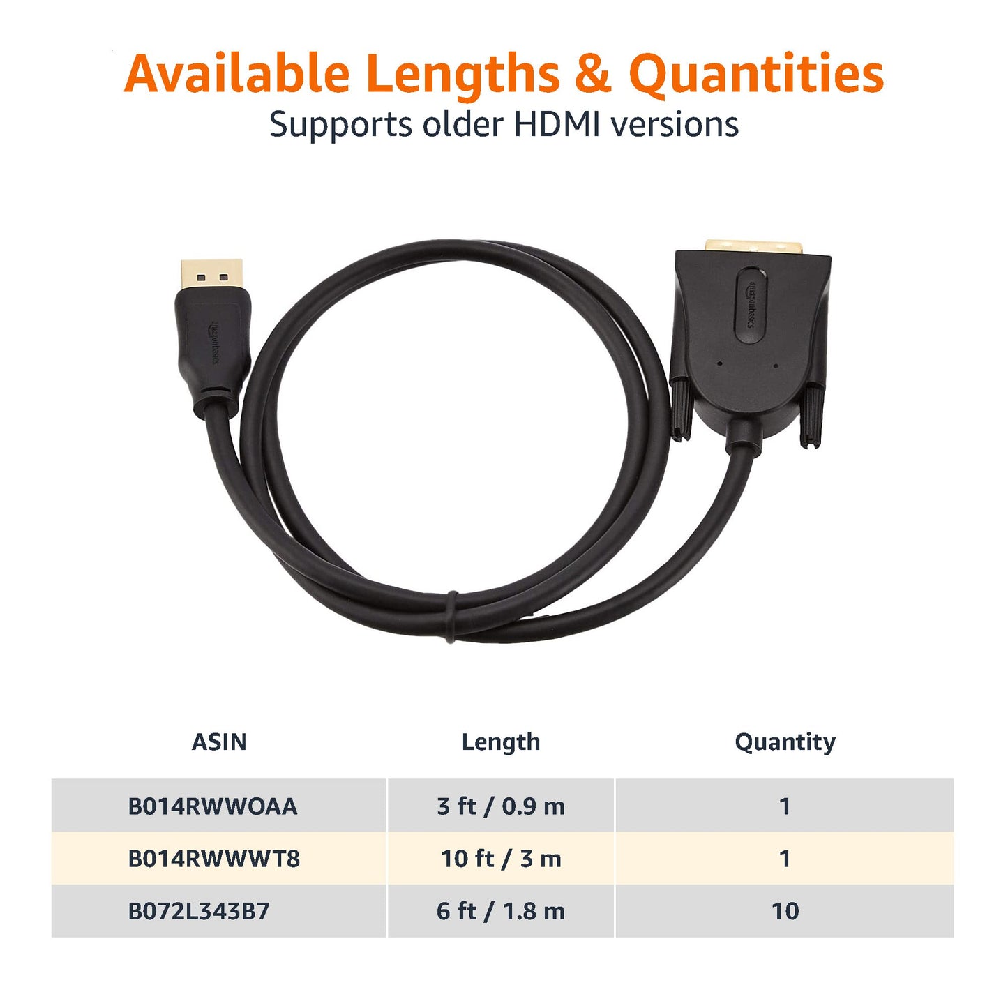 Amazon Basics 10-Pack DisplayPort to DVI Display, 1920x1080p, 1080@60Hz, Vinyl Cable, Gold-Plated Plugs, 6 feet, Black