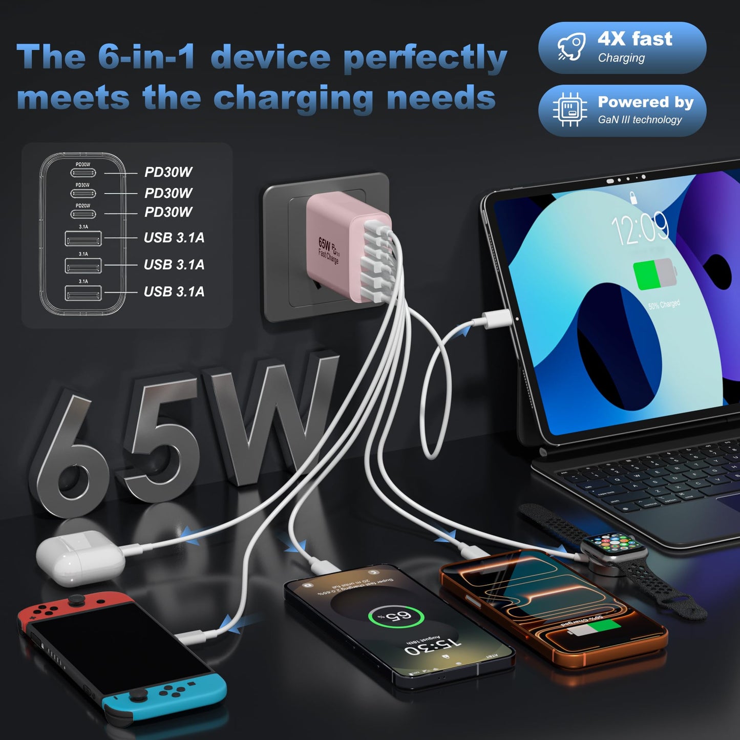 65W USB C Charger Block,6-Port Multi Device Fast Charger PD QC Wall Adapter