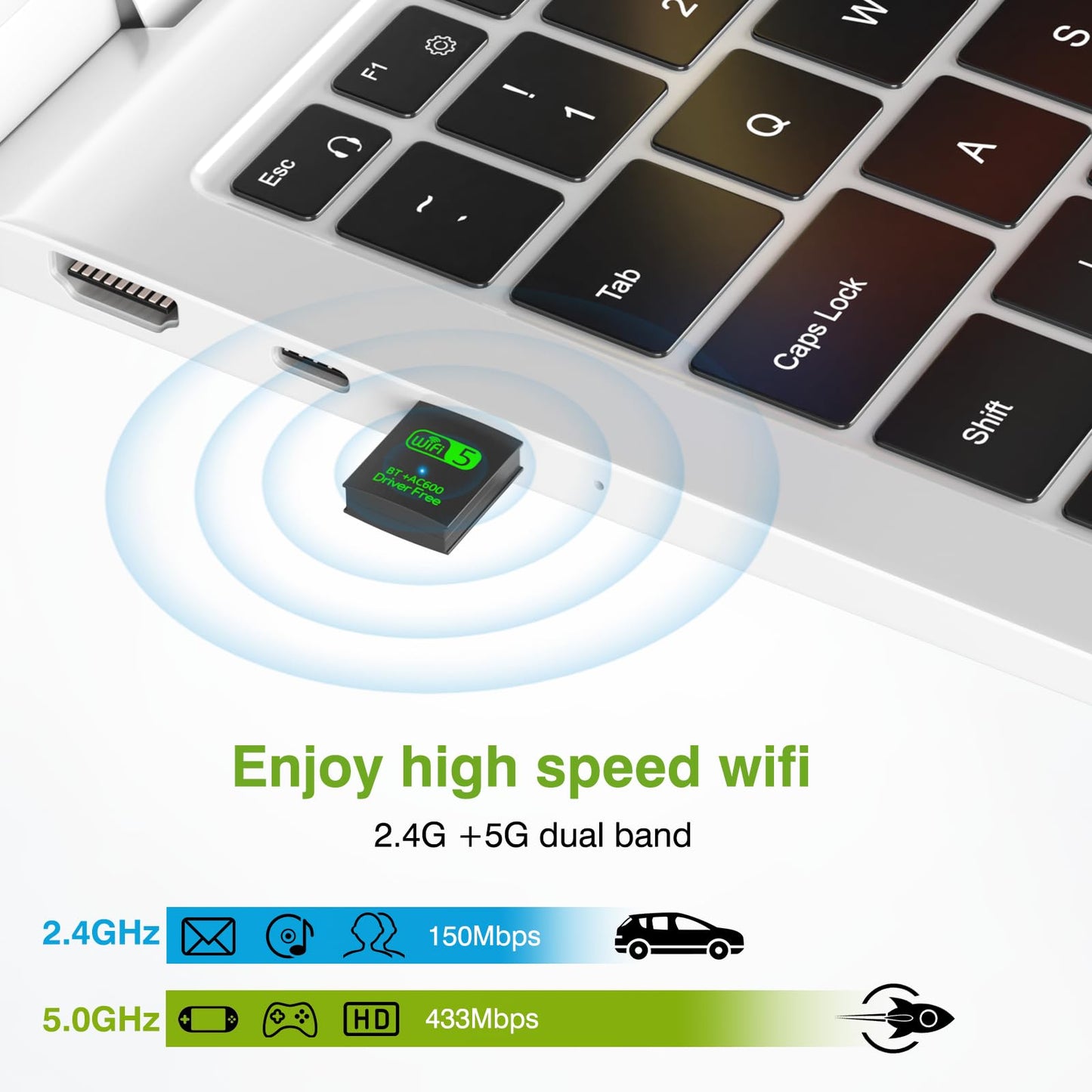 USB WiFi Bluetooth Adapter, 600Mbps Dual Band 2.4/5Ghz Wireless Network External Receiver, Mini WiFi Dongle for PC/Laptop/Desktop