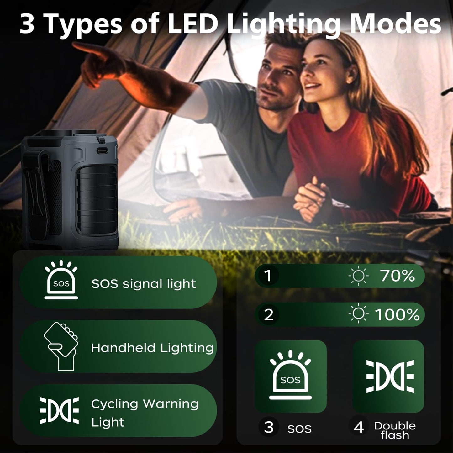 Portable Waist Fan, 5 Speeds 20000RPM Strong Airflow, 10000mAh Battery Powered, with Display, Flashlight, Hands-Free Hanging Neck Fan, Clip on