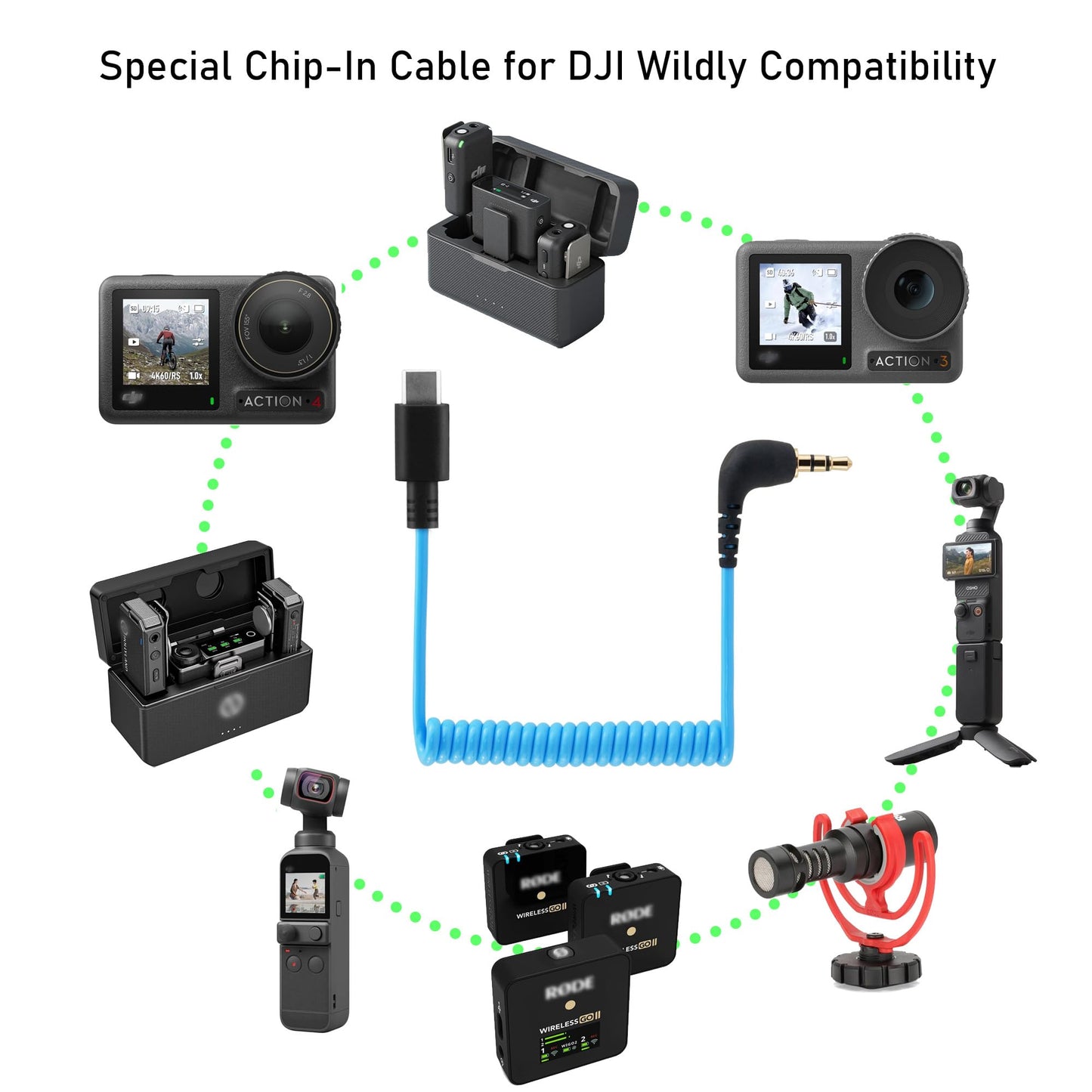 JCMOYUTY Mic Adapter for DJI MIC 1, MIC 2 MIC2 Wireless Microphone to iPhone 15/15 Pro Max, Samsung, Android Smartphone USB C to 3.5mm TRS OTG Audio