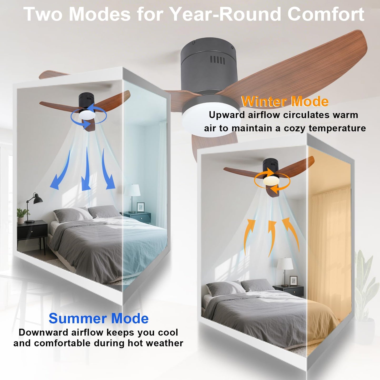 Xcity Ceiling Fan with Lights and Remote, Low Profile Ceiling Fan with 3 Color Lighting Modes, Quiet Flush Mount Ceiling Fan for Bedroom, Living Room