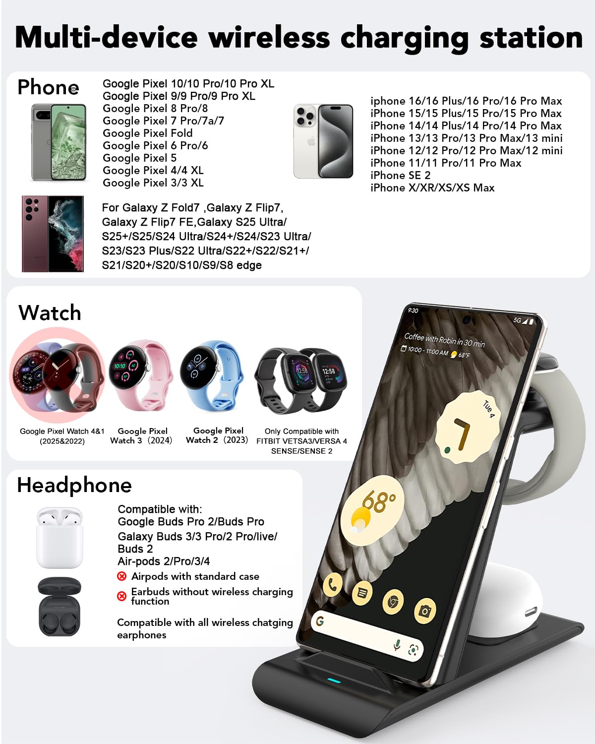 Upgraded 3 in 1 Wireless Charger for Google Pixel Watch 3/2, for Pixel 10/10 Pro/10 Pro XL/9 Pro/9/Fold/8,Buds Pro 2/Pro,Wireless Charging Station