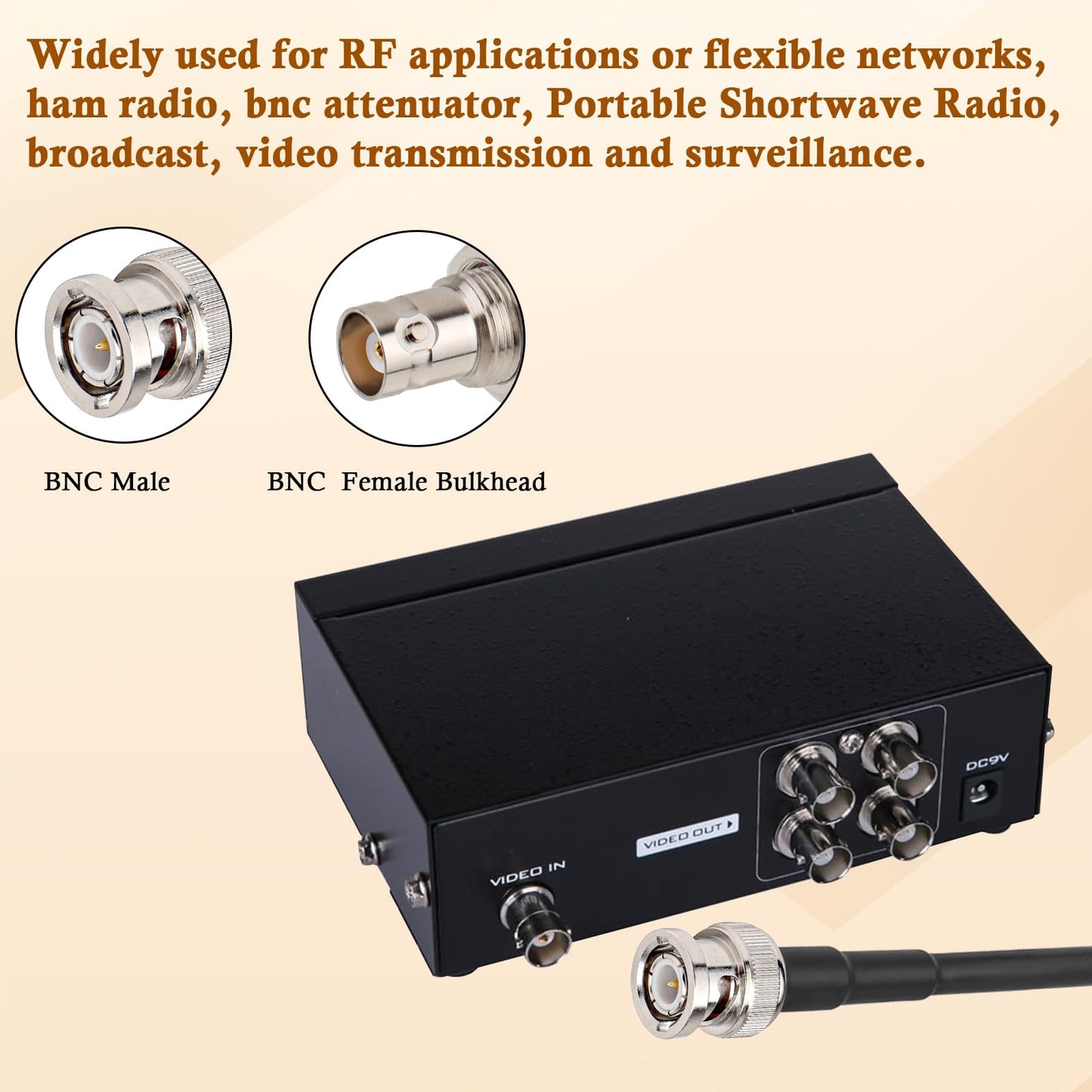 XRDS -RF BNC Cable 3FT 2PCS, 50 Ohm BNC Male to Female Bulkhead Mount RG316 Coax for Wireless Microphone System Receiver CB Radio UHF VHF Ham Radio