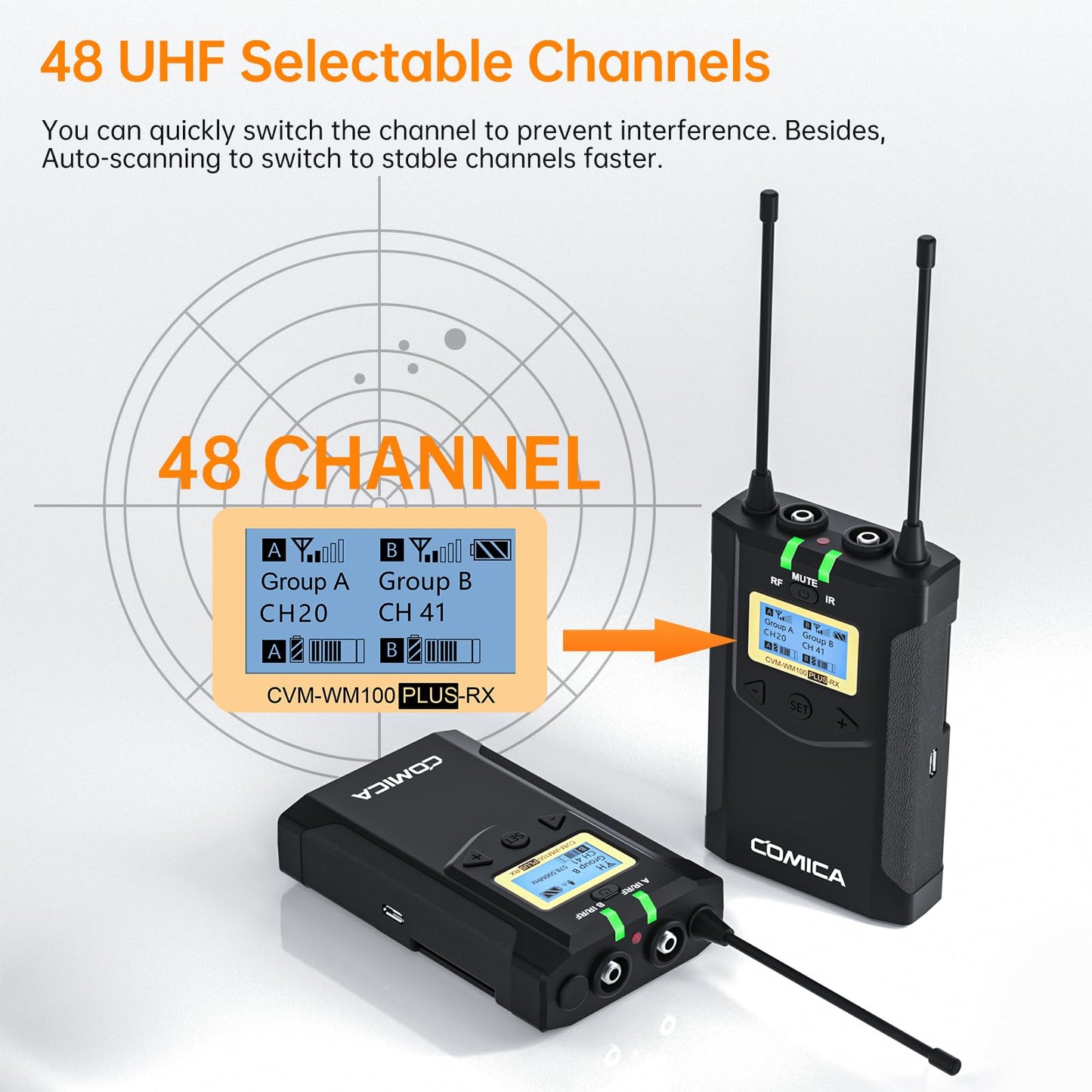 Comica CVM-WM100PLUS - Wireless Microphone System for Cameras, Camcorders, Smartphones, Laptops, Professional UHF Wireless Lavalier Lapel Microphone