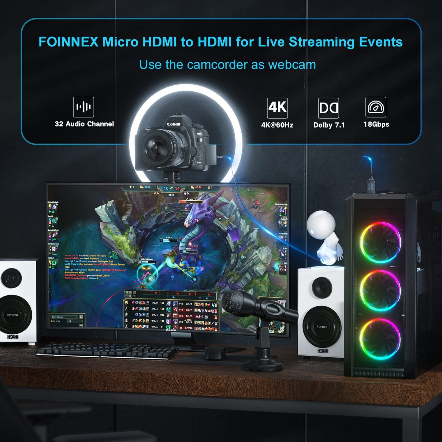FOINNEX 4K HDMI to Micro HDMI Cable, Thin Micro HDMI to HDMI Cord Bidirectional 4K@60Hz for Gimbal, GoPro Hero, Raspberry Pi4, Kindle Fire HD (OD