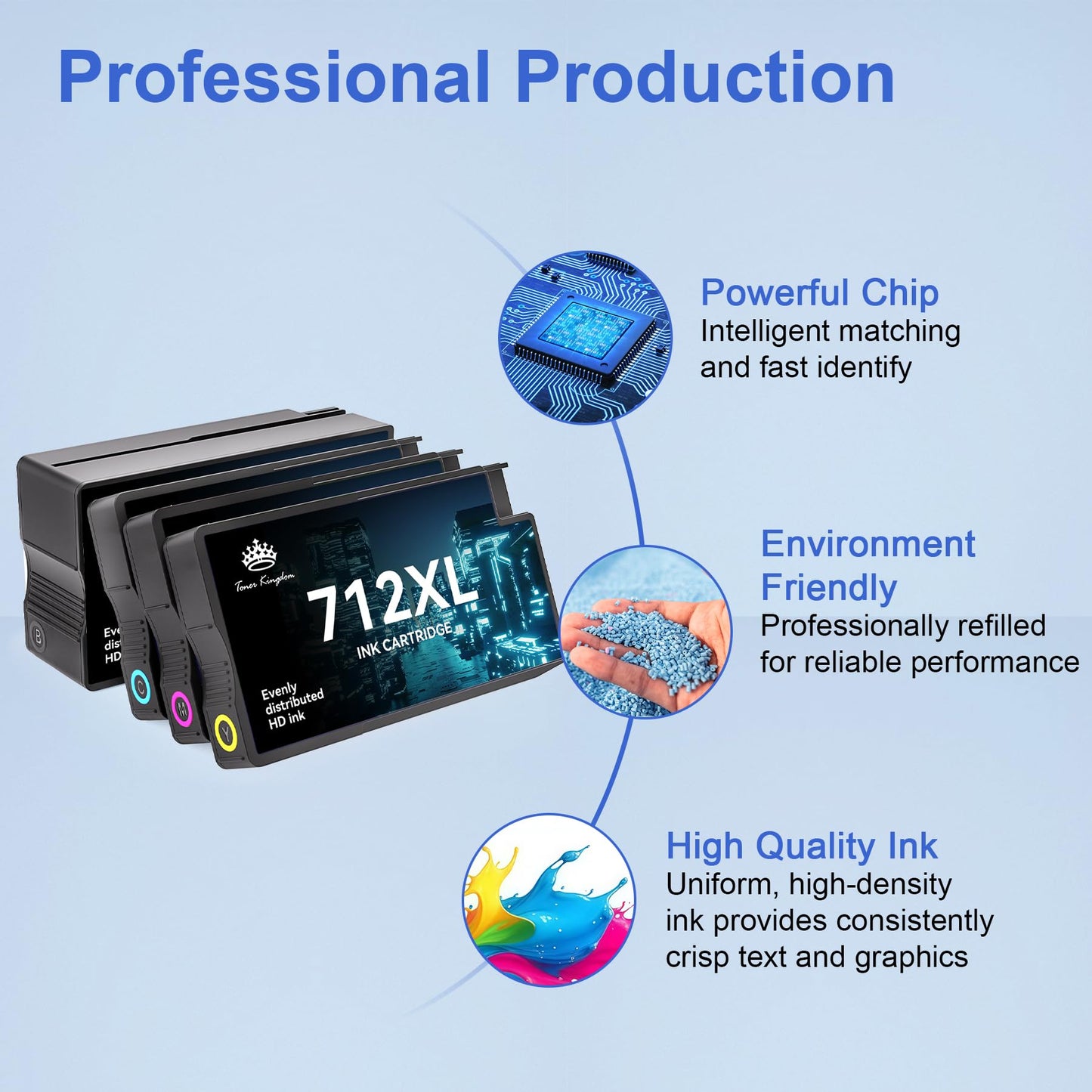 712XL Ink Cartridges Compatible Replacement for HP 712XL 712 Ink Cartridges Combo Pack Works with HP DesignJet T210 T230 T630 T650 Studio Plotter
