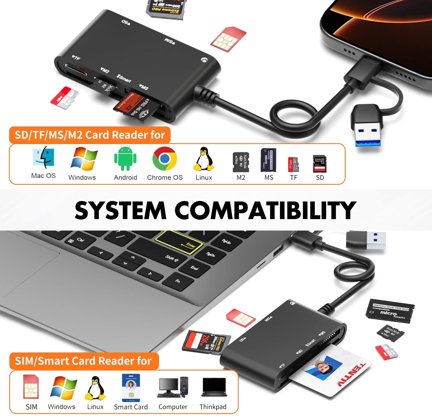 USB C/USB SIM Card Adapter for iPhone - 7 in 2 CAC Reader Military Smart Card Reader & SD/TF/M2/ID/IC/SIM/PIV/Ms Pro Duo Card Reader for iPhone