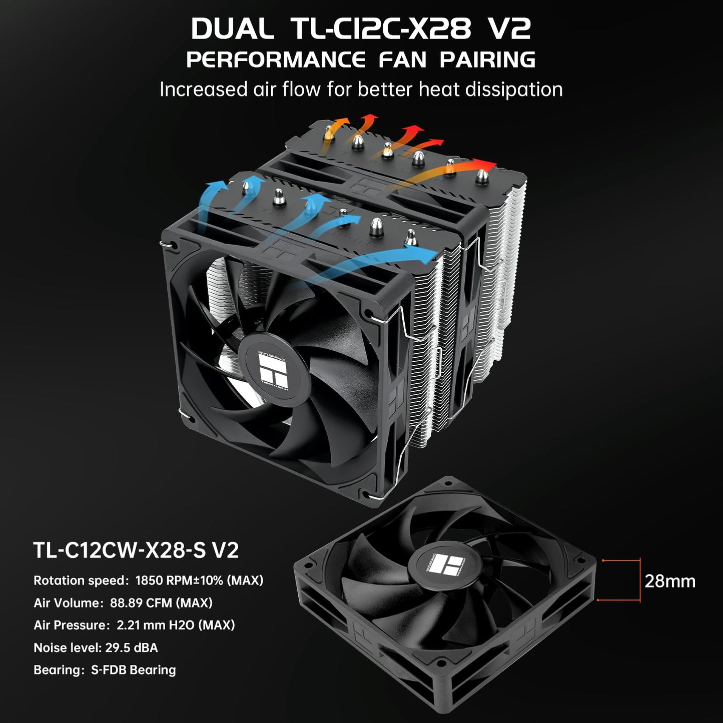 Thermalright Peerless Assassin 120 SE V2 CPU Cooler, Dual Tower, 6 Heat Pipes, Dual 120mm PWM Fans, 1850RPM, for AMD AM4/AM5 and Intel LGA1851/1700