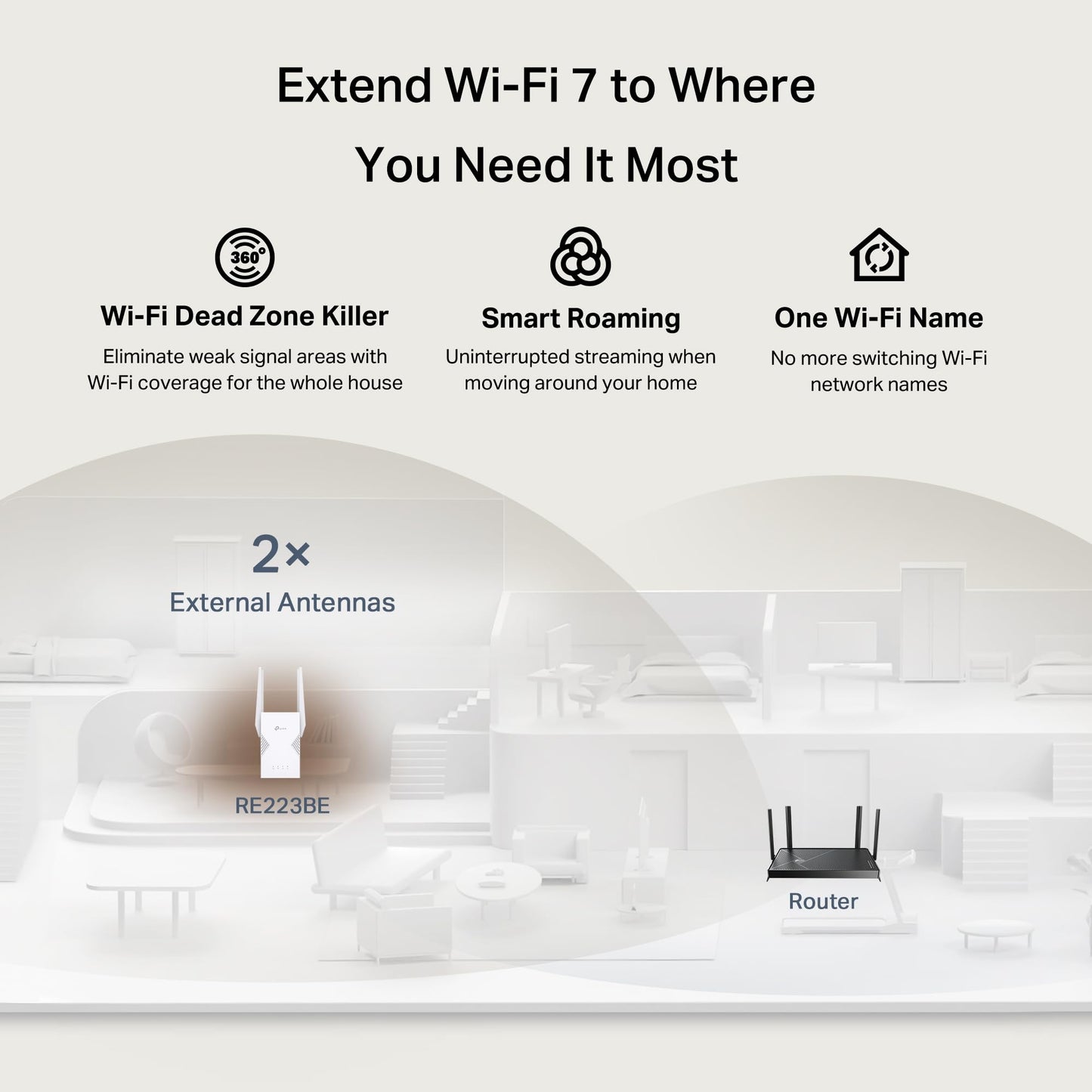 TP-Link BE3200 Wi-Fi 7 Range Extender RE223BE w/Ethernet Port | 3.2 Gbps Dual-Band Wireless Repeater | Internet Signal Booster for Home | Up to 2400