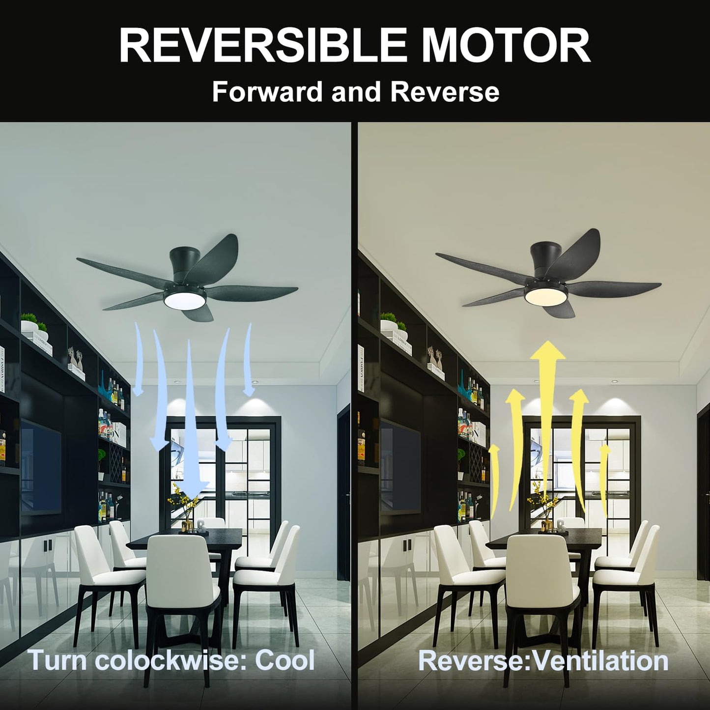 Anyeark Ceiling Fans with Lights, Low Profile Ceiling Fan Light and Remote/APP Control, 6 Speeds Adjust, LED Dimmable 3 Color Changing, Modern Flush