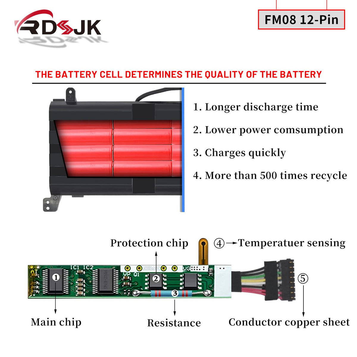 FM08 Laptop Battery for HP Omen 17-AN013TX 17-AN014TX 17-AN014NG 17-AN012DX 17-AN041NG 17-AN080NZ 17-AN001CA AN1XX HSTNN-LB8A HSTNN-LB8B 922752-421