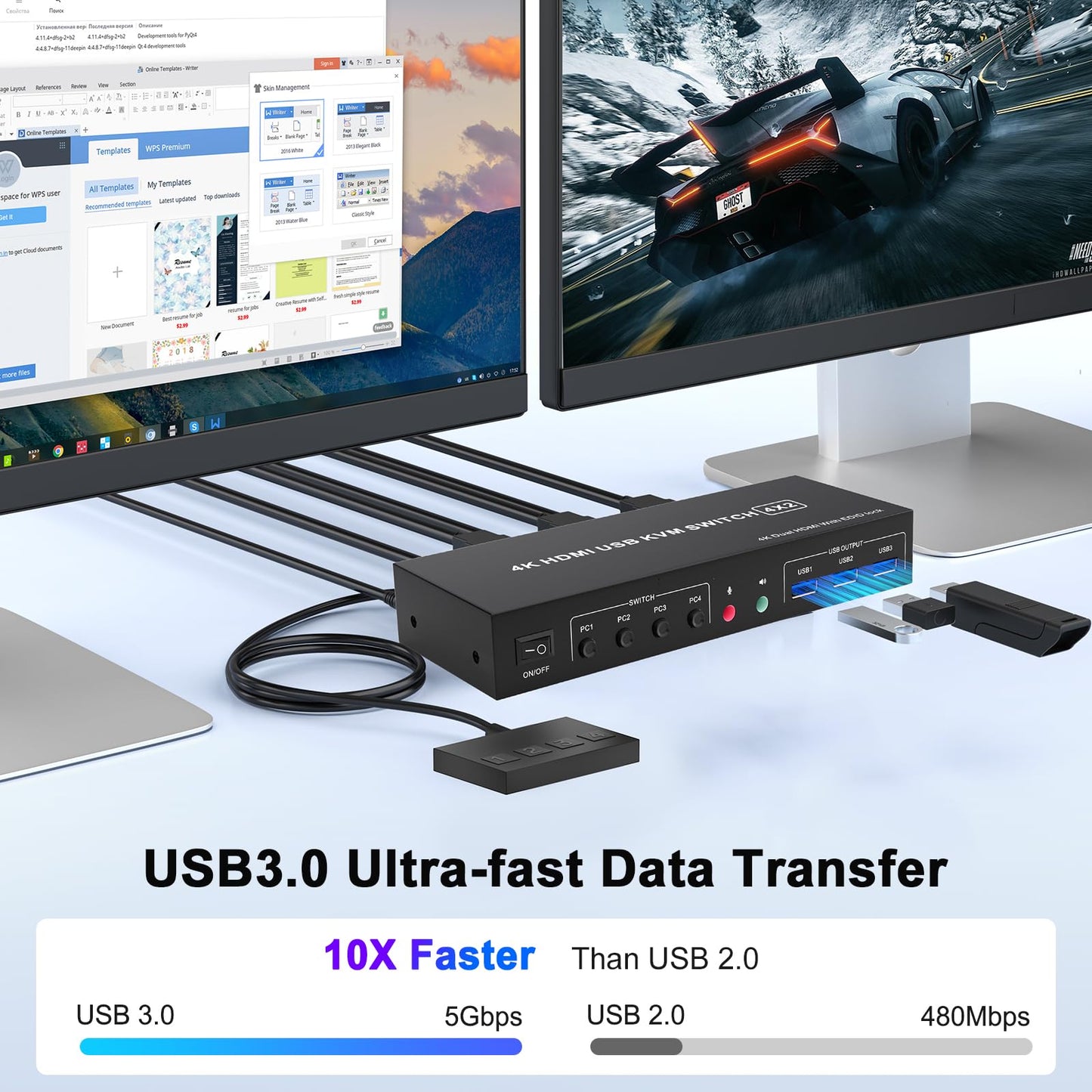 4K HDMI KVM Switch 2 Monitors 4 Computers, Dual Monitor and 2 HDMI USB 3.0 KVM Switches 4K@60Hz,Support Extended/Mirror Mode Share 3 USB 3.0 Ports
