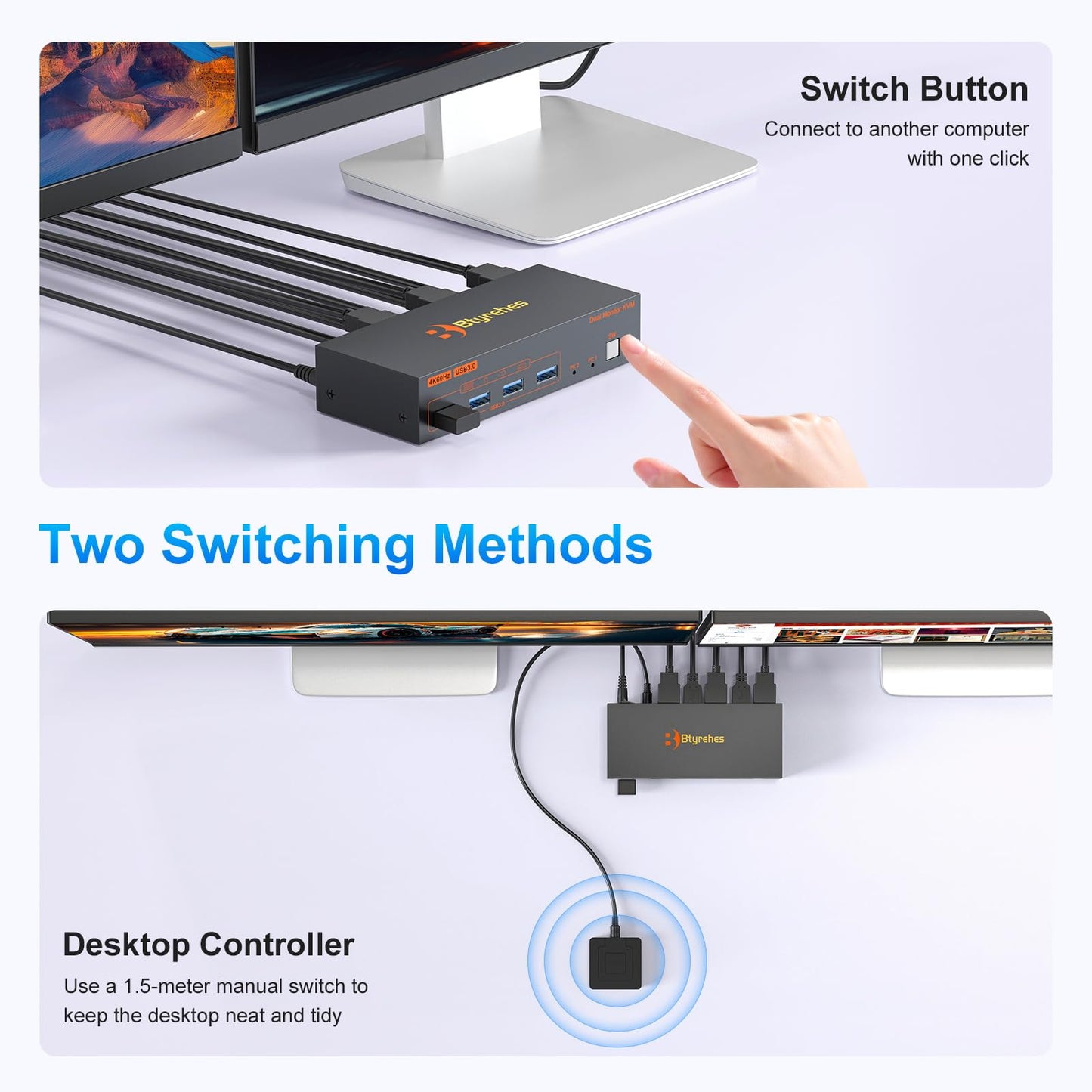 4K Kvm Switch 2 Monitors 2 Computers 4K@60Hz HDMI Displayport Dual Monitor KVM Switches 2 Ports for 2 PC Share Mouse Keyboard and 2 Screens with USB