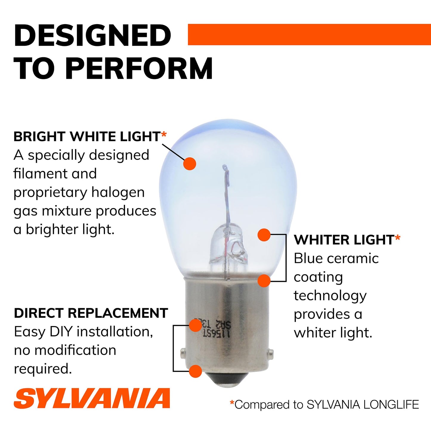 SYLVANIA 1156 SilverStar Mini Bulb, Daytime Running Light, 2 Bulbs
