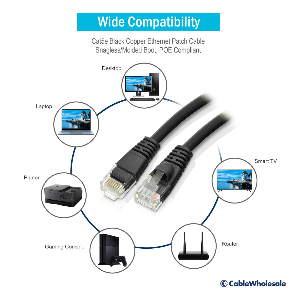 CableWholesale Cat5e UTP Ethernet Cable, Snagless Boot, PoE, 75 ft, Black