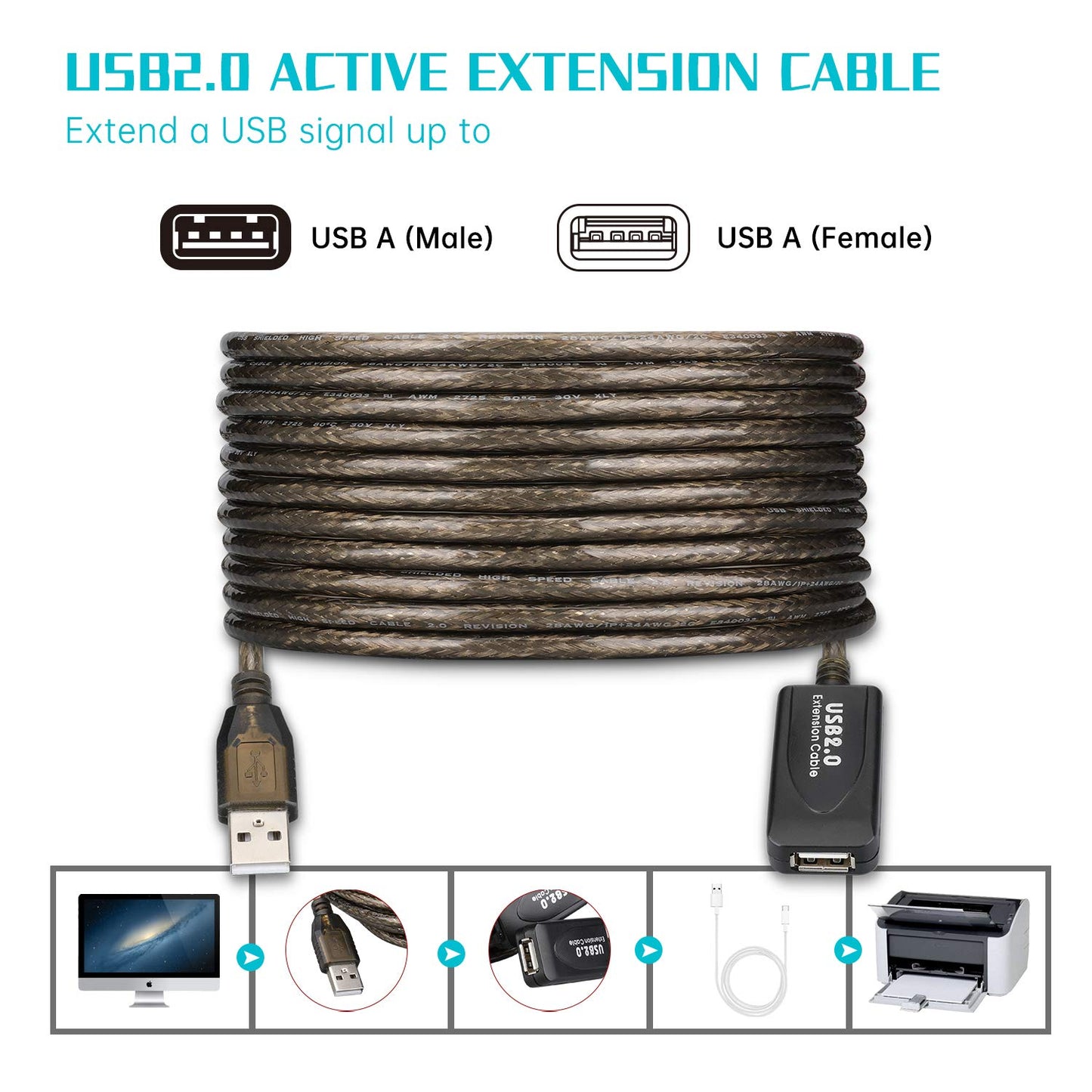 GGMTY 30 FT USB Extension Cable, USB 2.0 Type A Male to A Female Active Repeater Extension Cable 30 ft, High Speed 480 Mbps