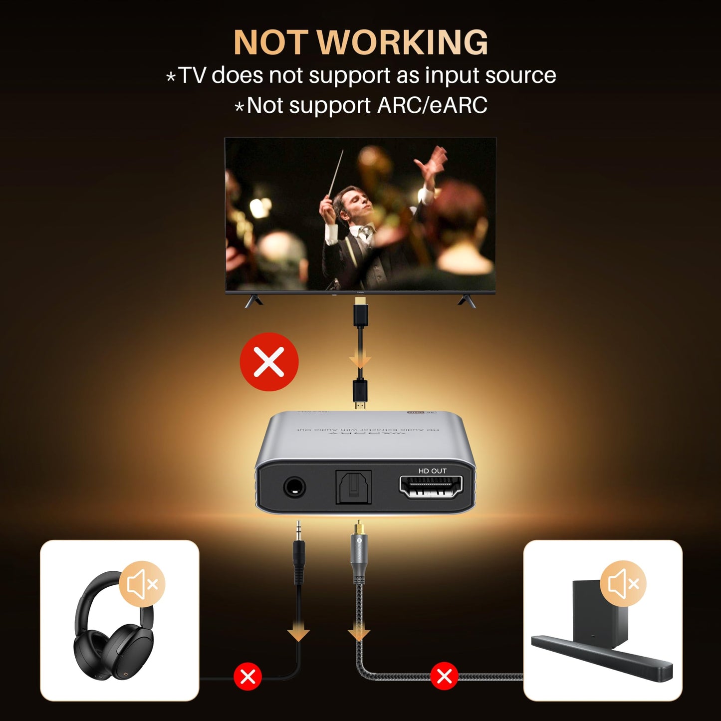 WARRKY 4K HDMI Audio Extractor, Convert HDMI to Optical S/PDIF and 3.5mm Aux RCA, [Supports Dolby Atmos Digital Plus, DTS], for TV Fire Stick