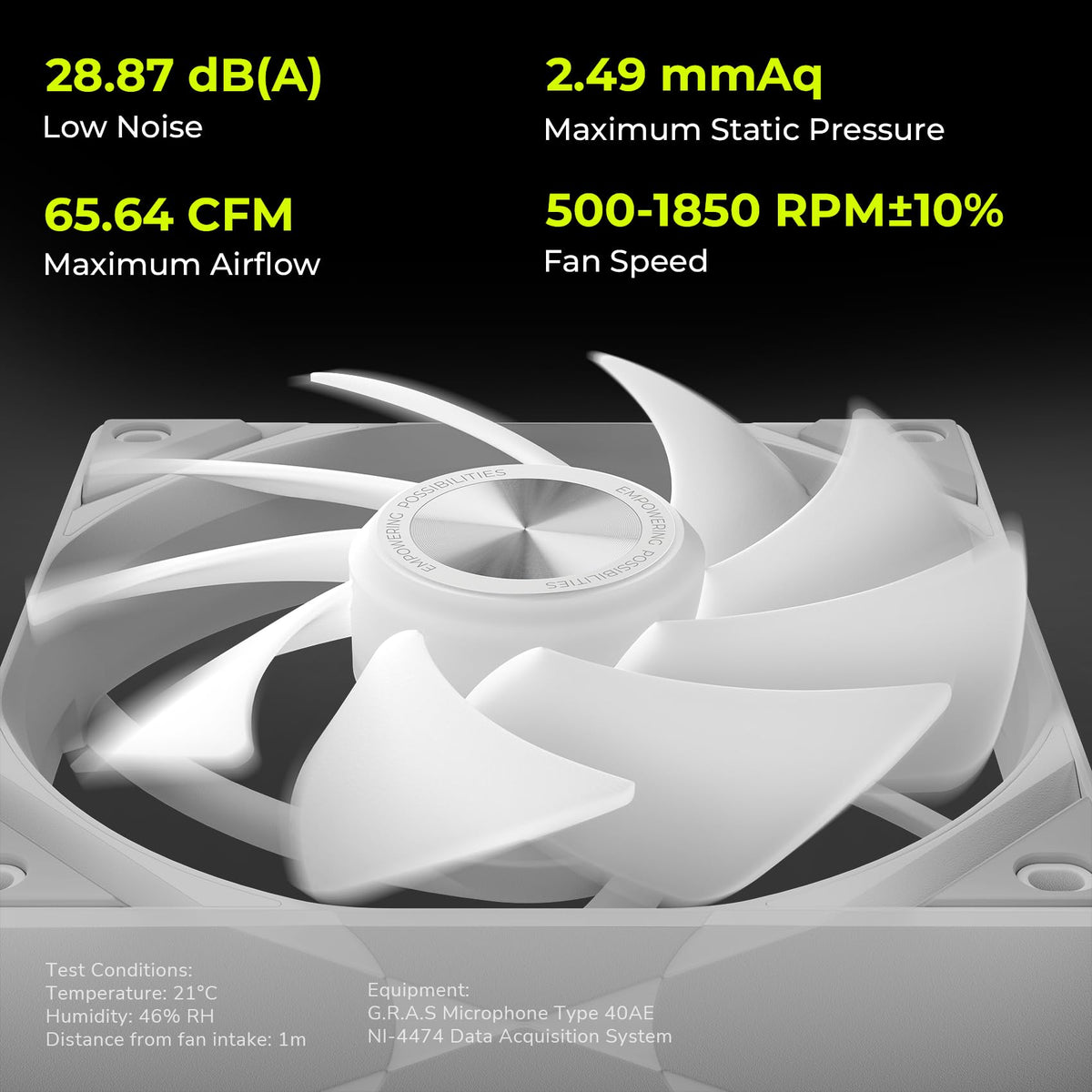 TRYX ROTA SL ARGB White 120mm Case Fan 3in1 Pogo-Pin Connection with Magnetic Cable Gen2 ARGB Light Quiet PC Case Fan
